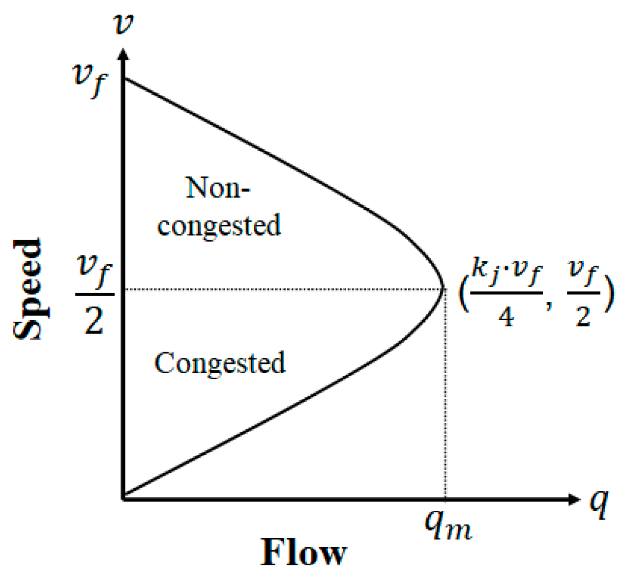 Applsci 15 07729 g004