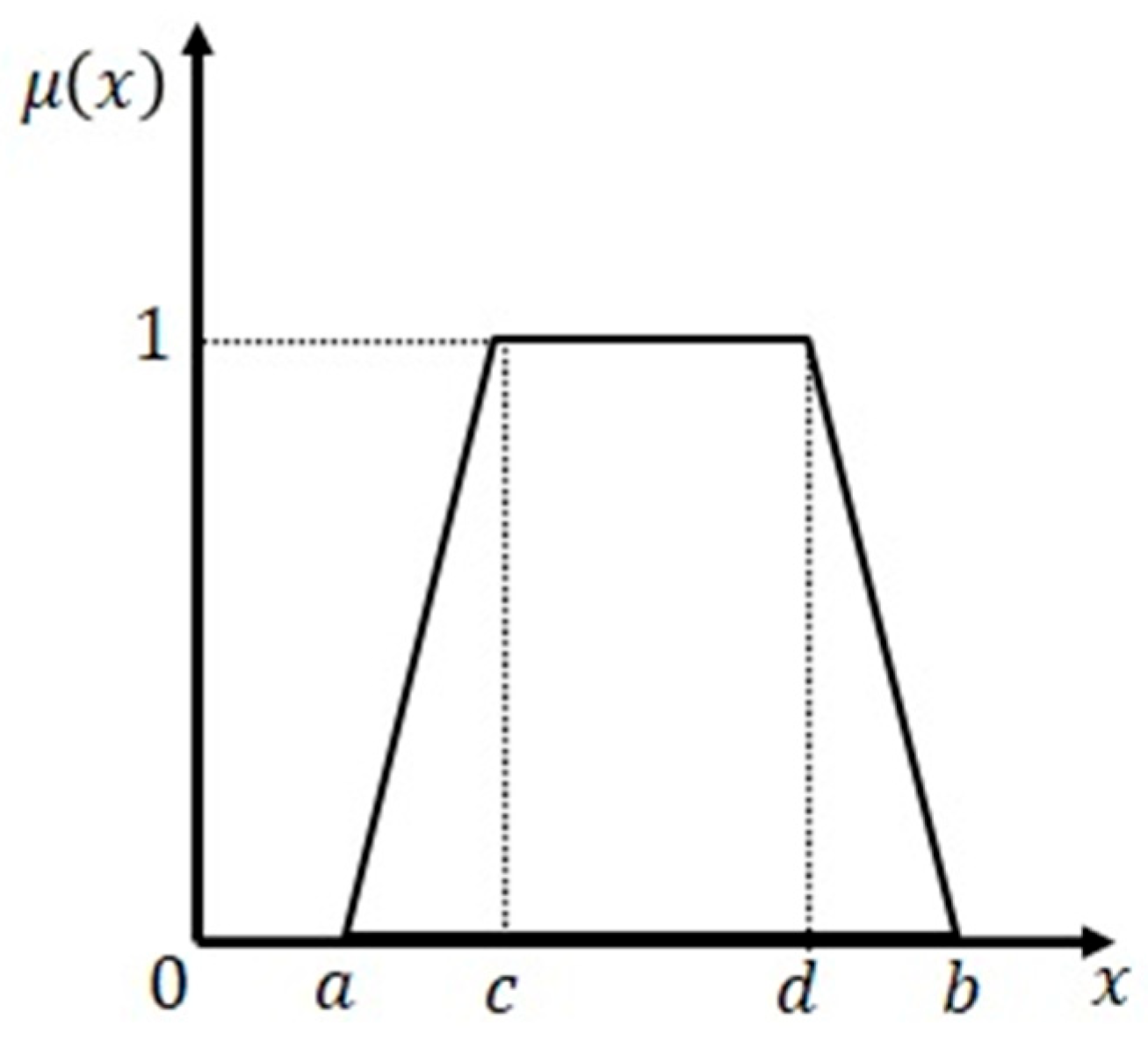 Applsci 15 07729 g006