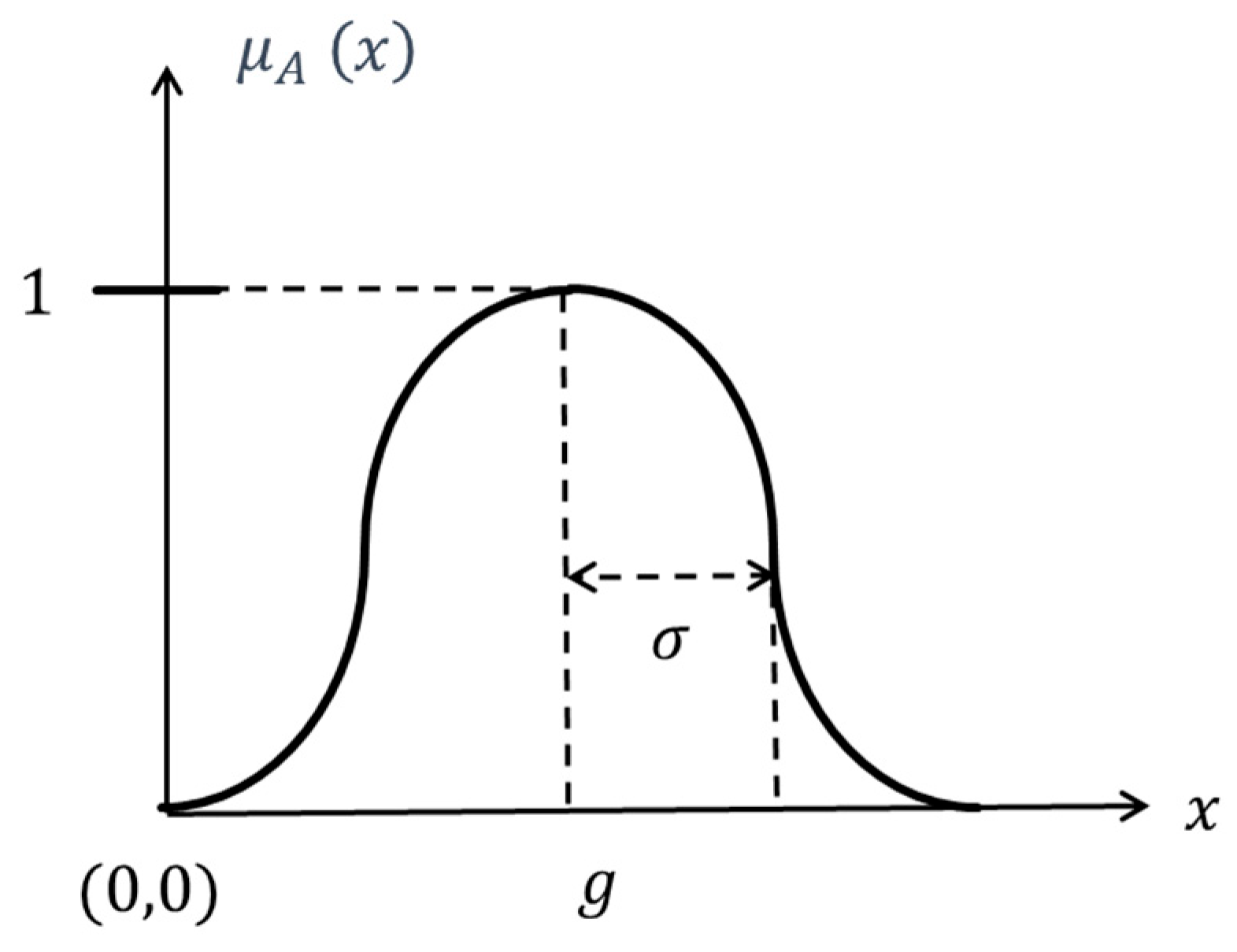 Applsci 15 07729 g007