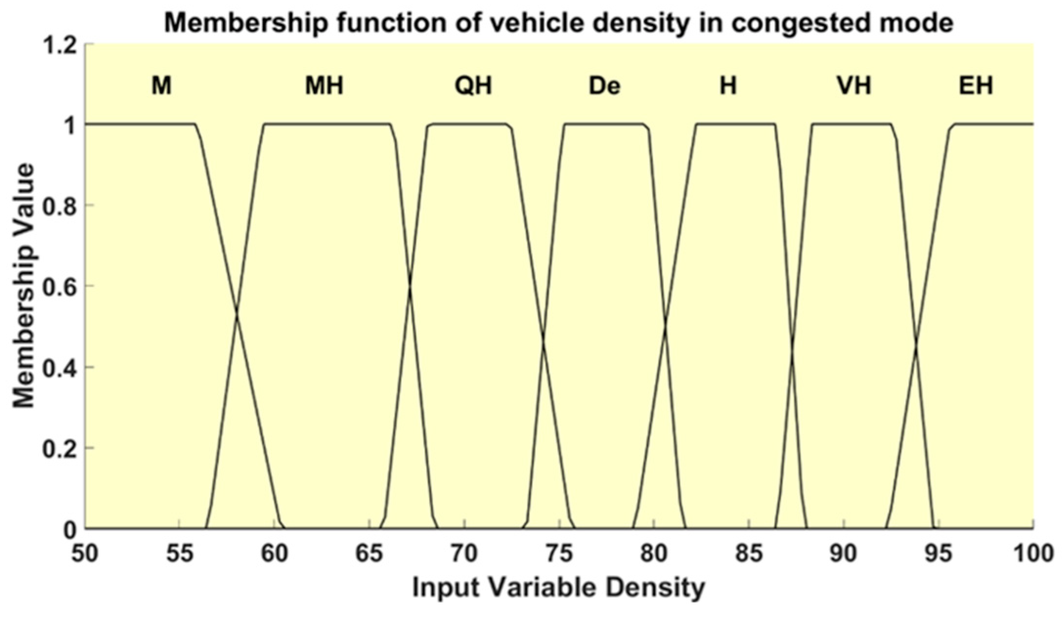Applsci 15 07729 g010