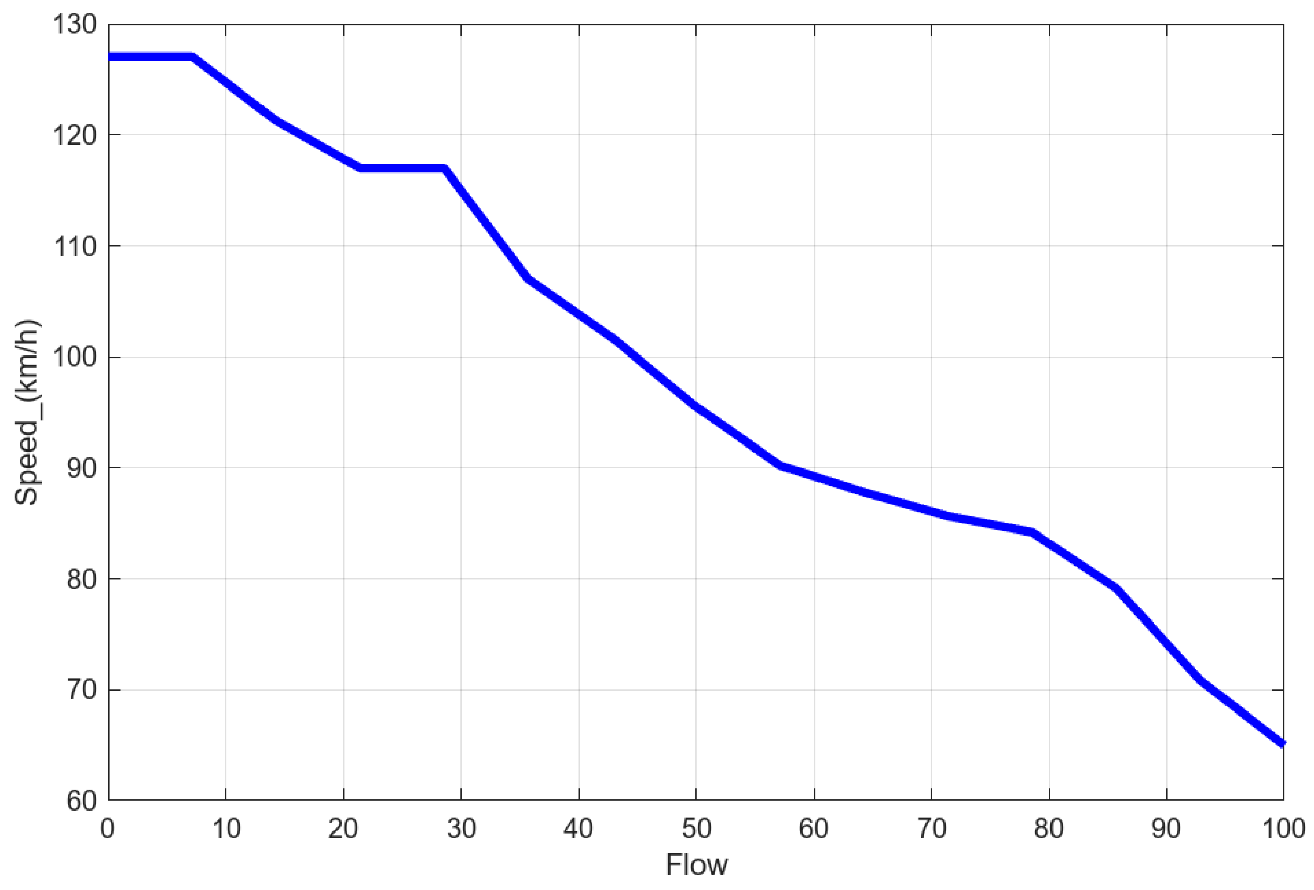 Applsci 15 07729 g020