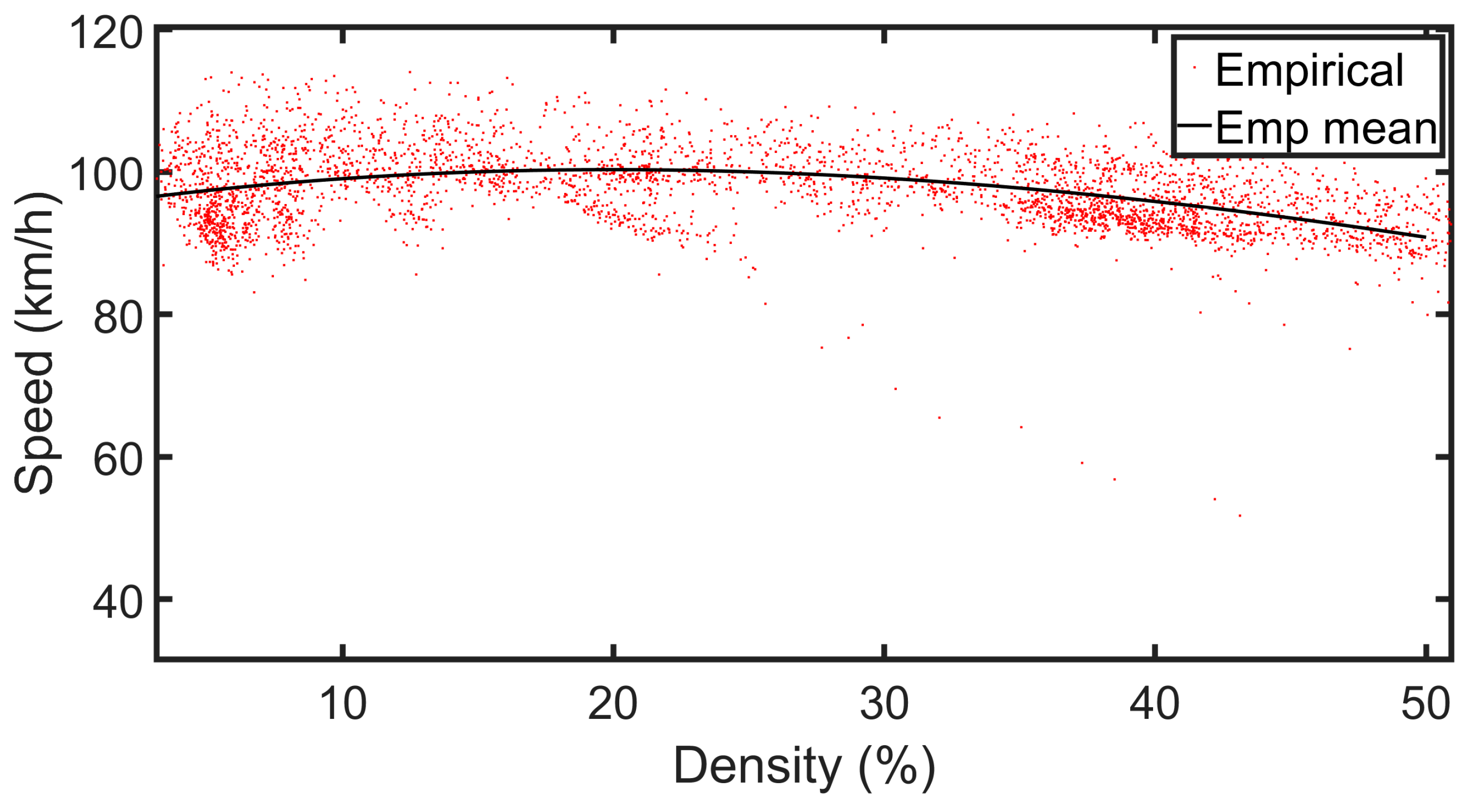 Applsci 15 07729 g021