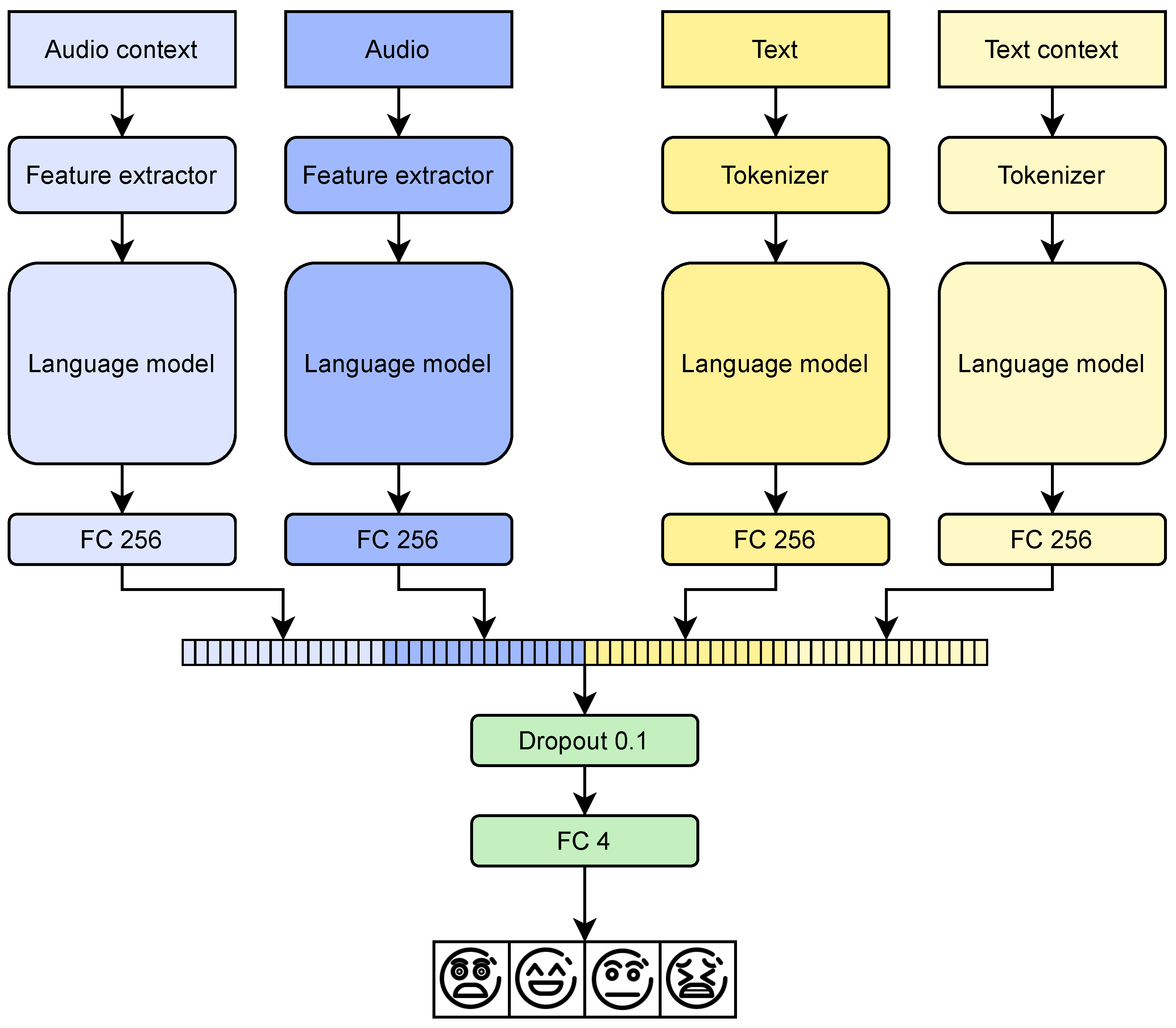 Applsci 15 07730 g001