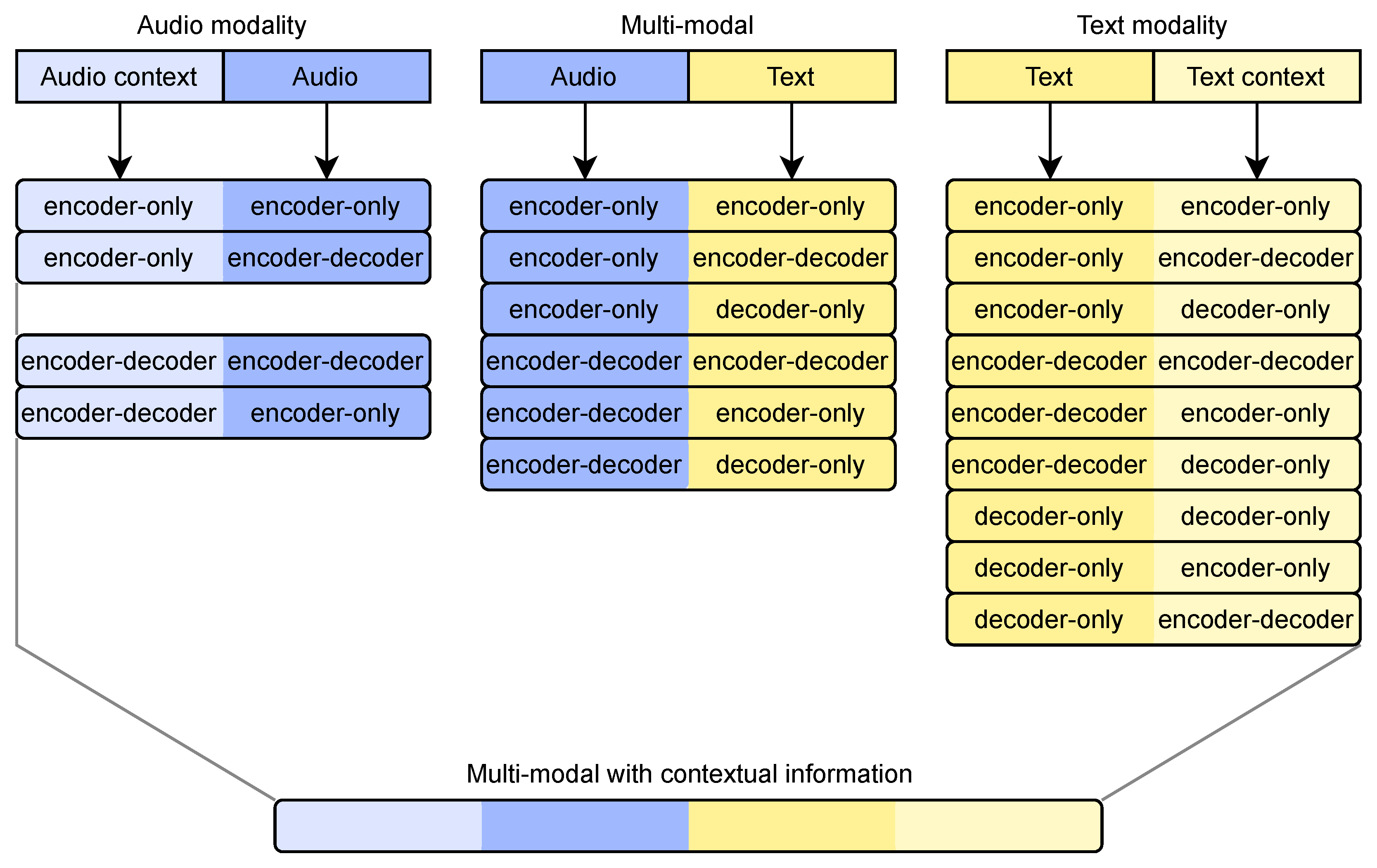 Applsci 15 07730 g002