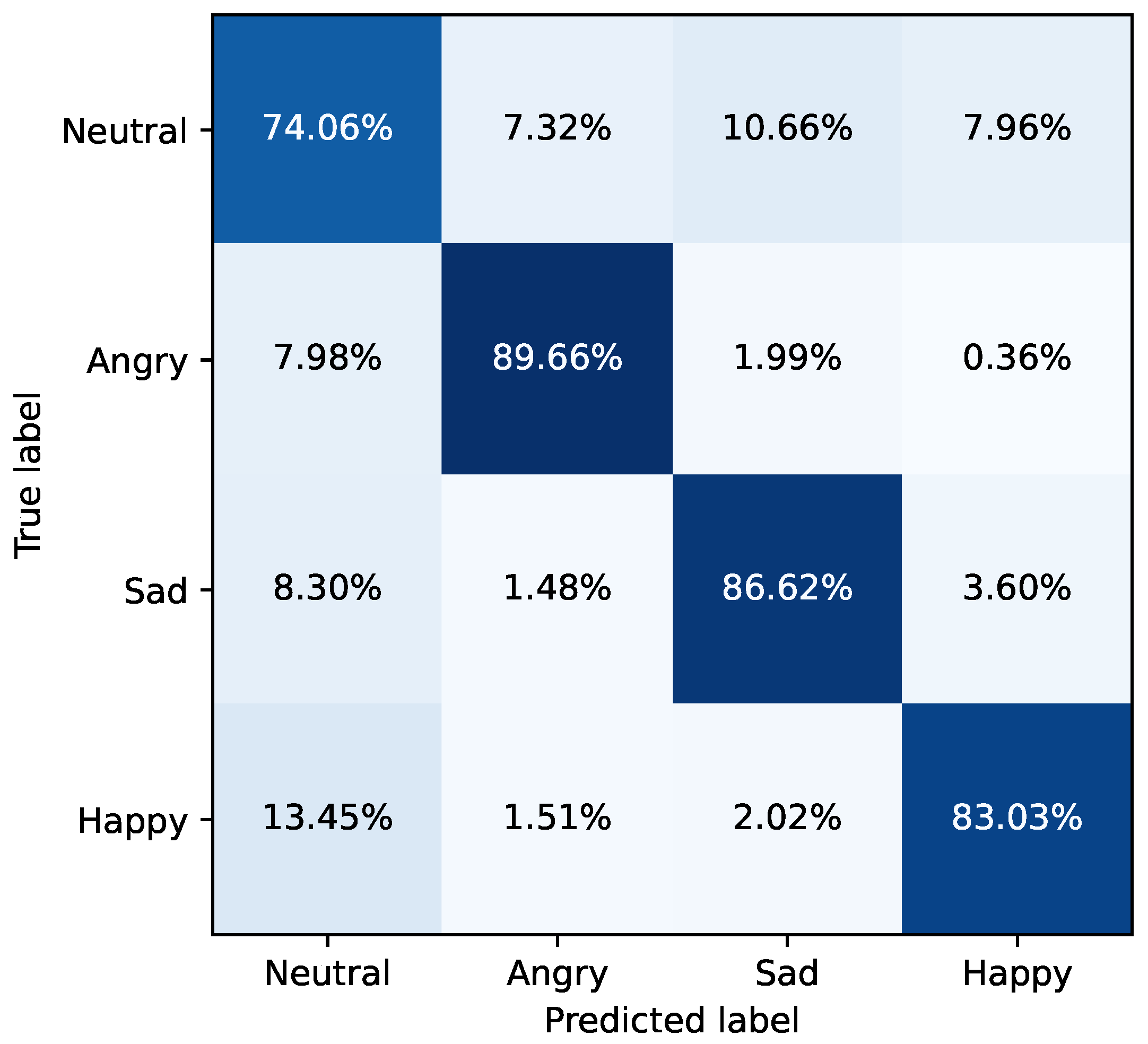 Applsci 15 07730 g003