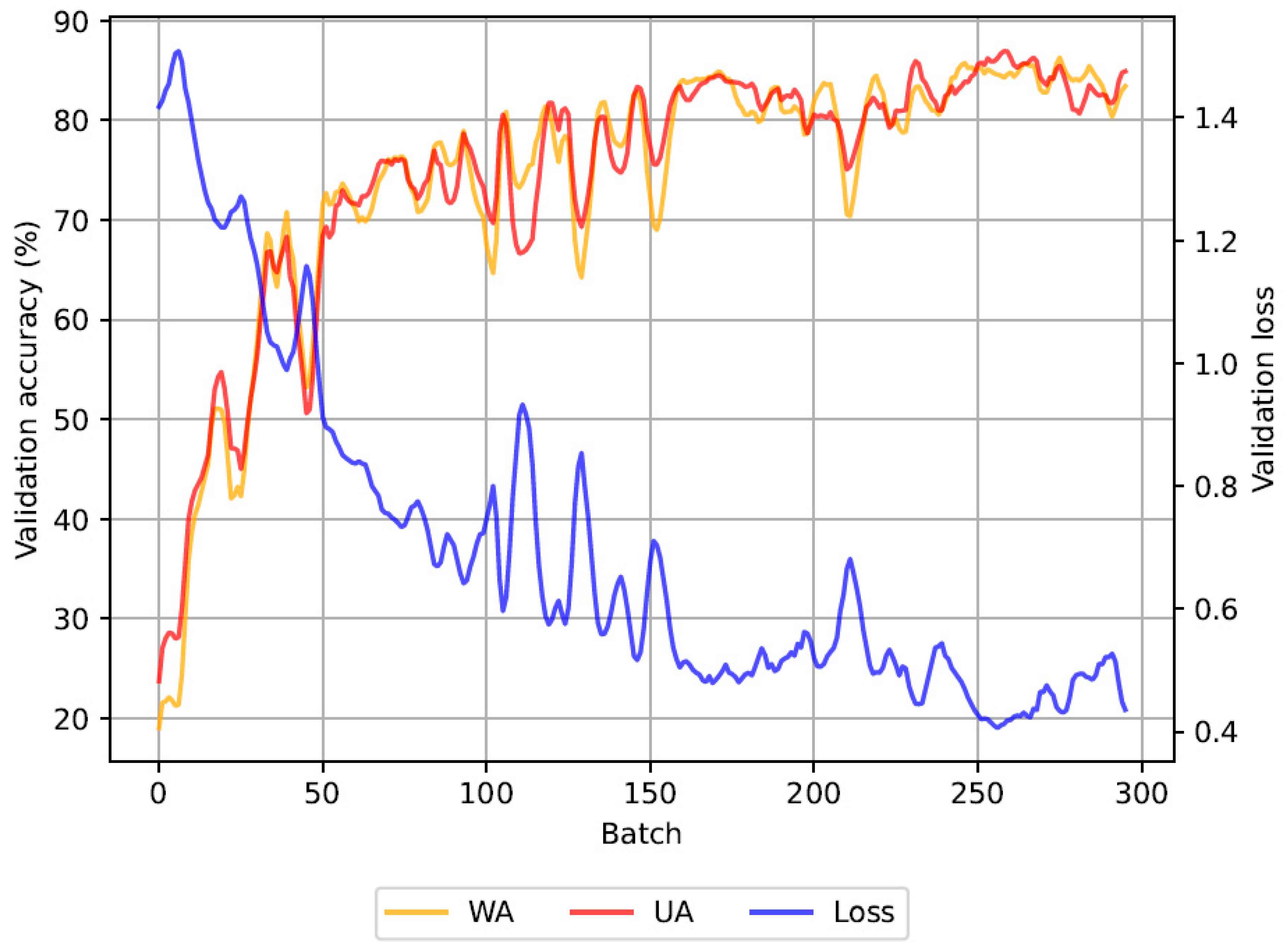 Applsci 15 07730 g004