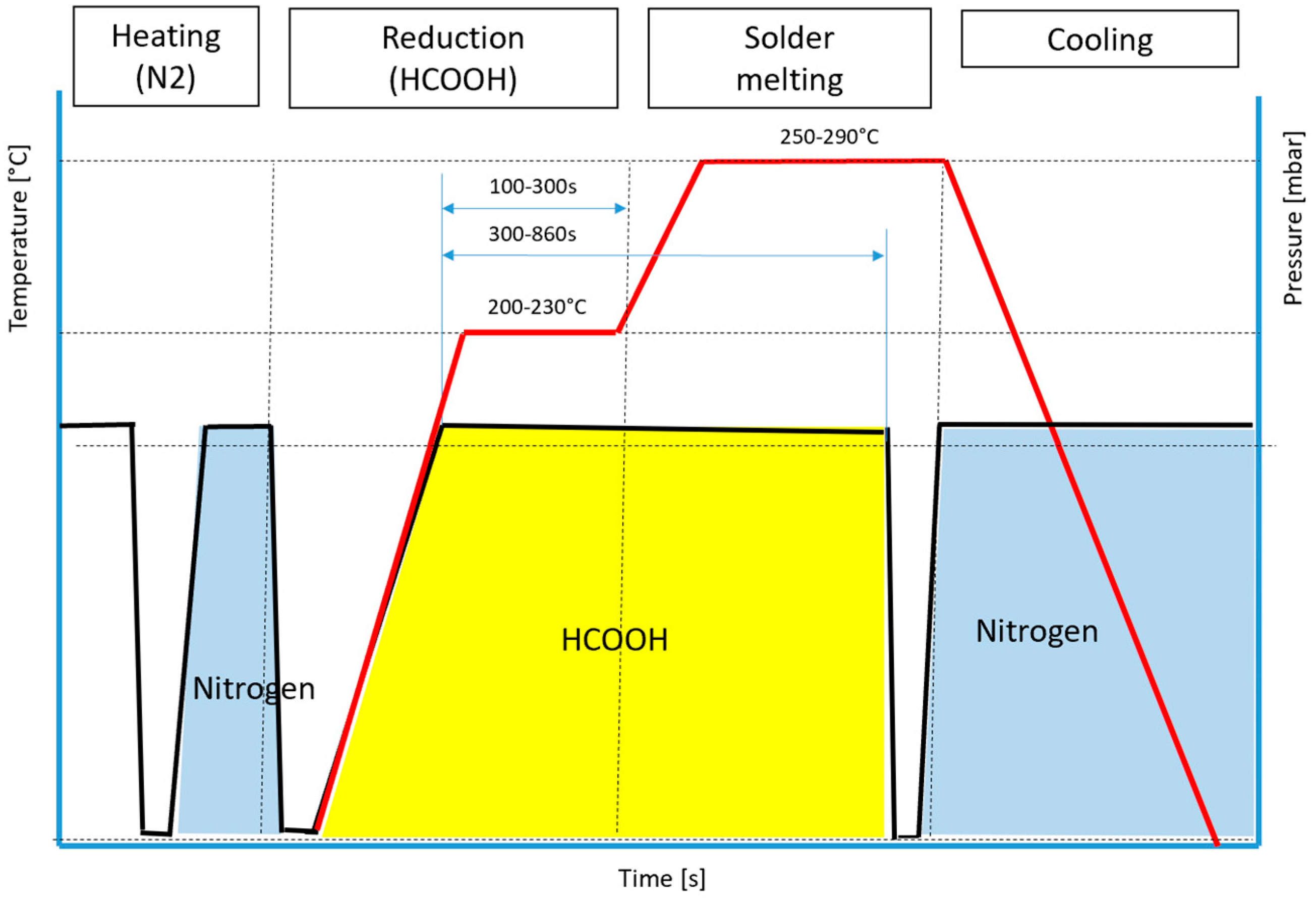Applsci 15 07732 g002