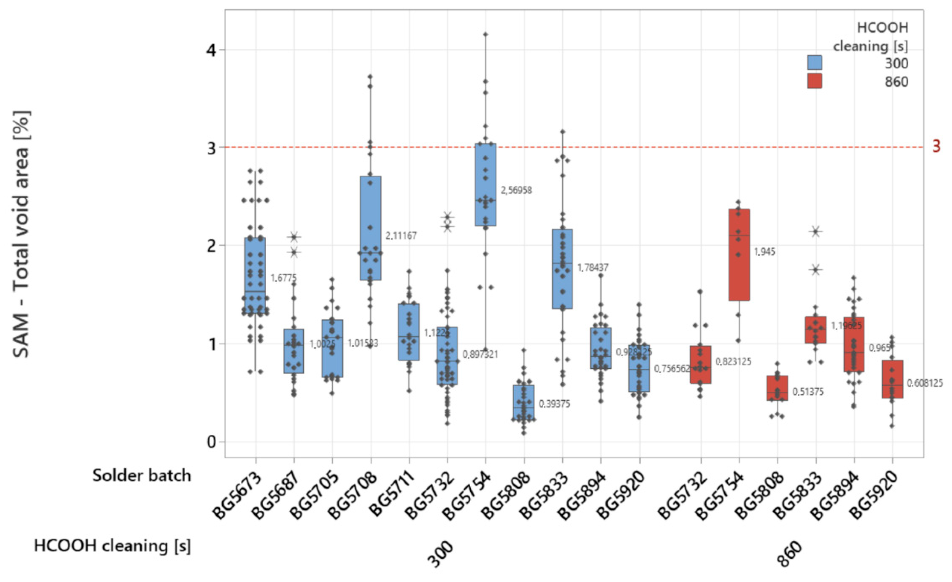 Applsci 15 07732 g004