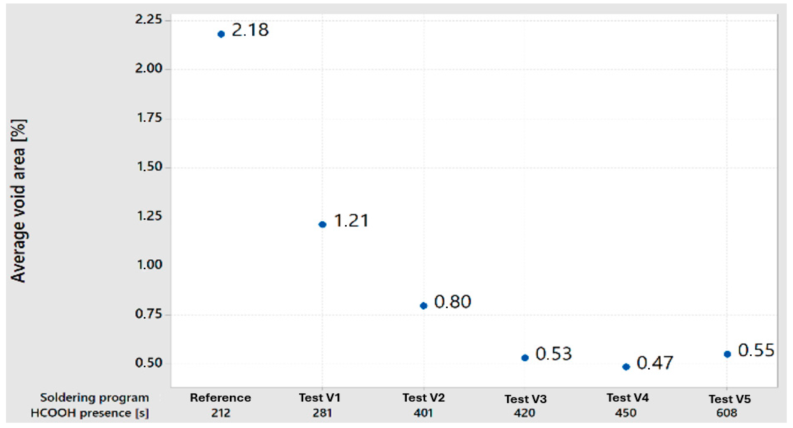 Applsci 15 07732 g005