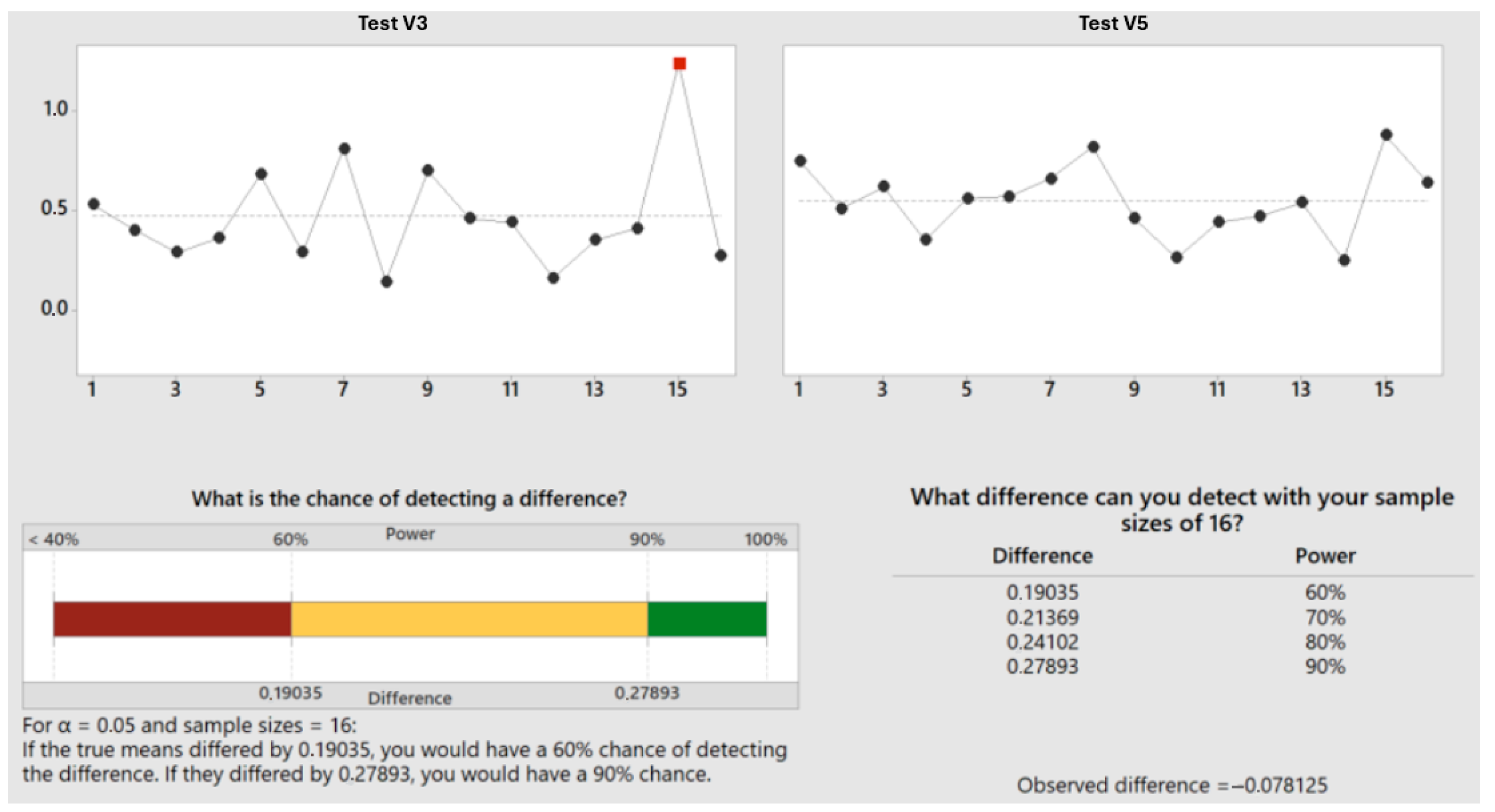Applsci 15 07732 g006