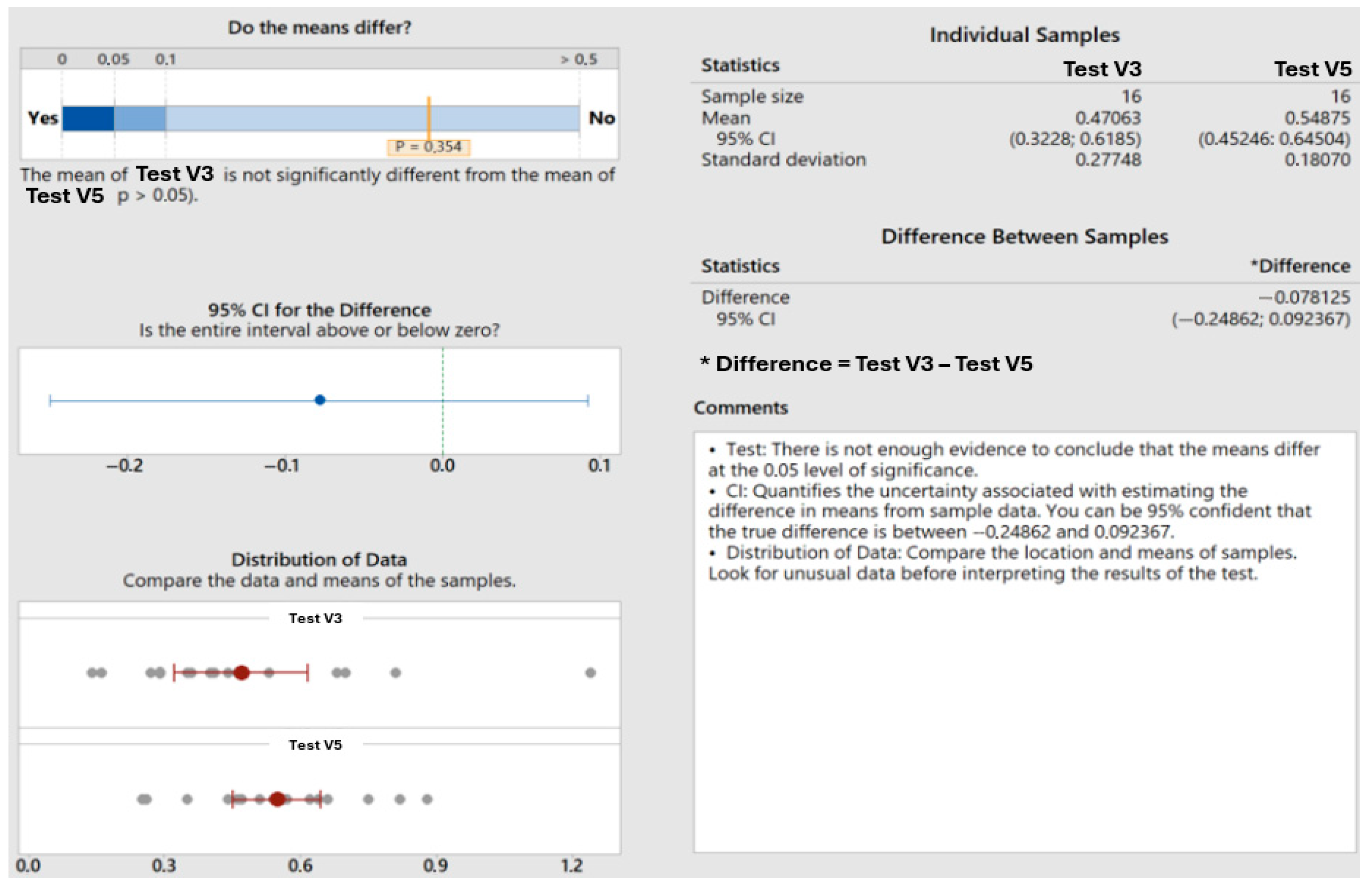 Applsci 15 07732 g007