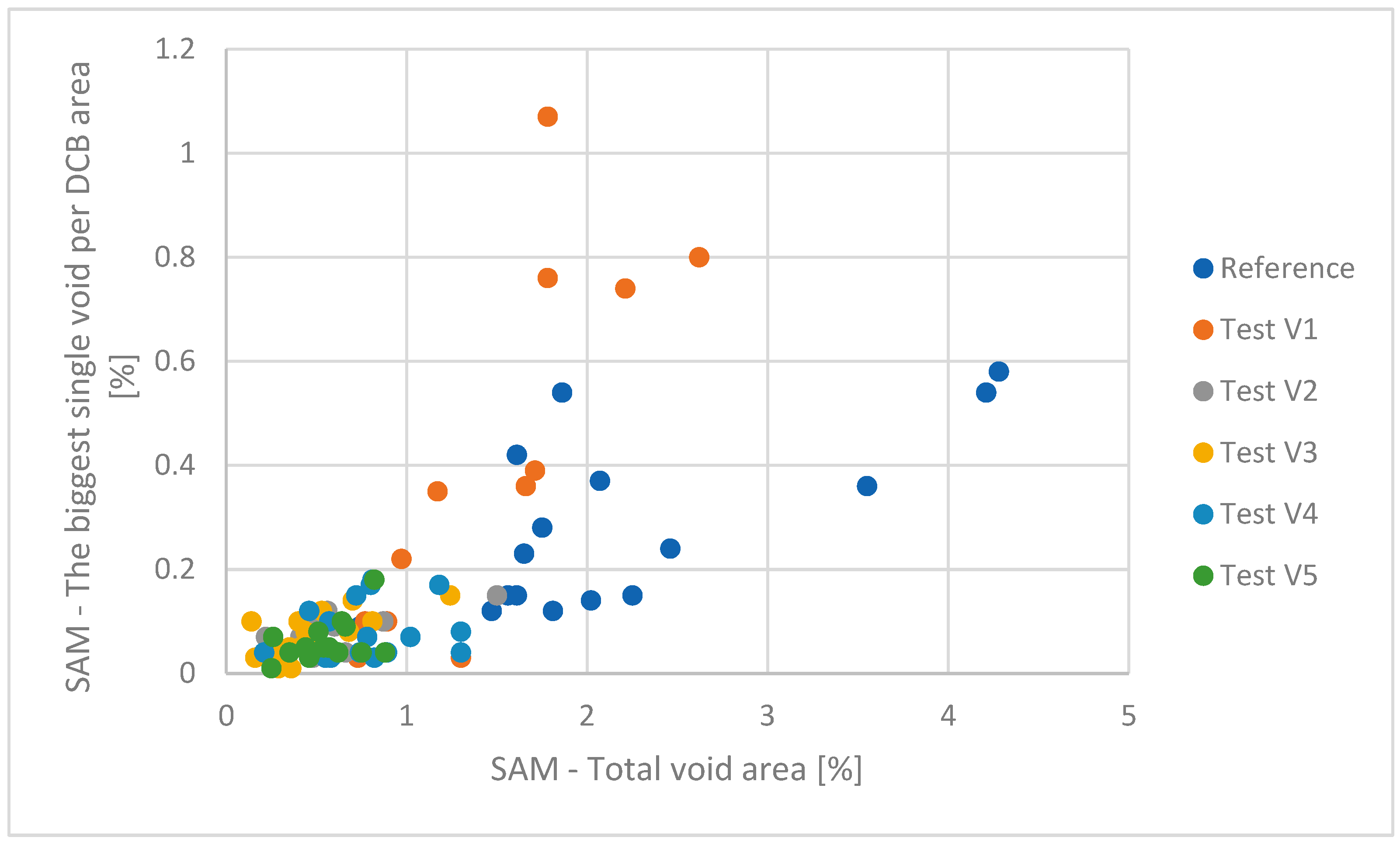 Applsci 15 07732 g011