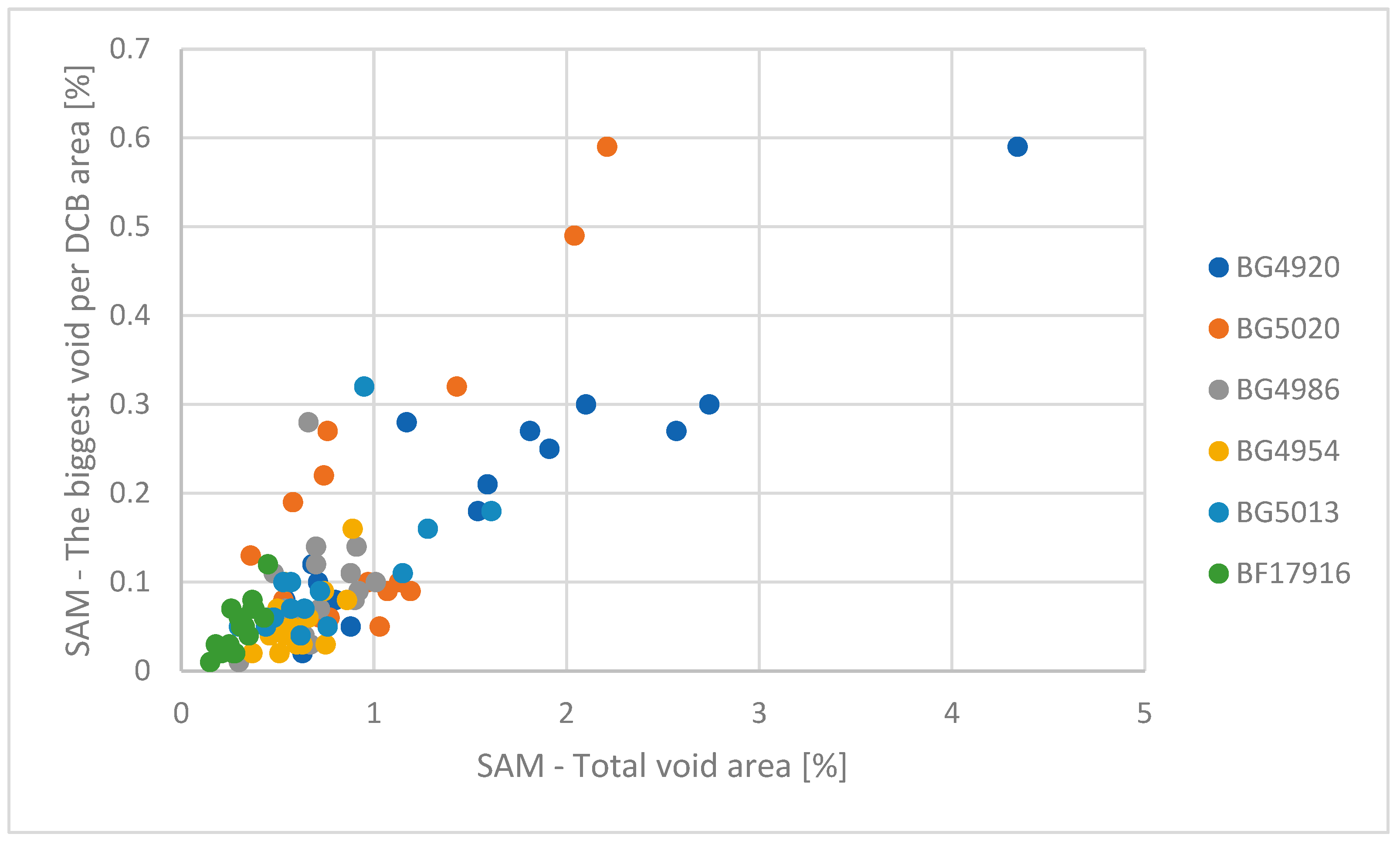 Applsci 15 07732 g012