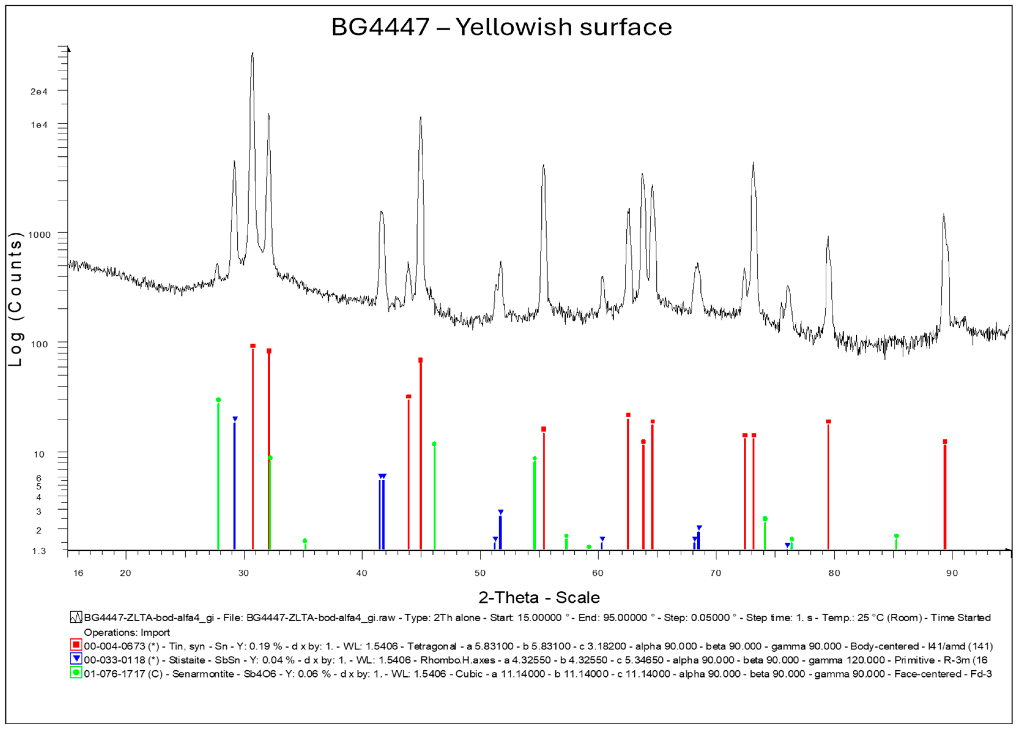 Applsci 15 07732 g014