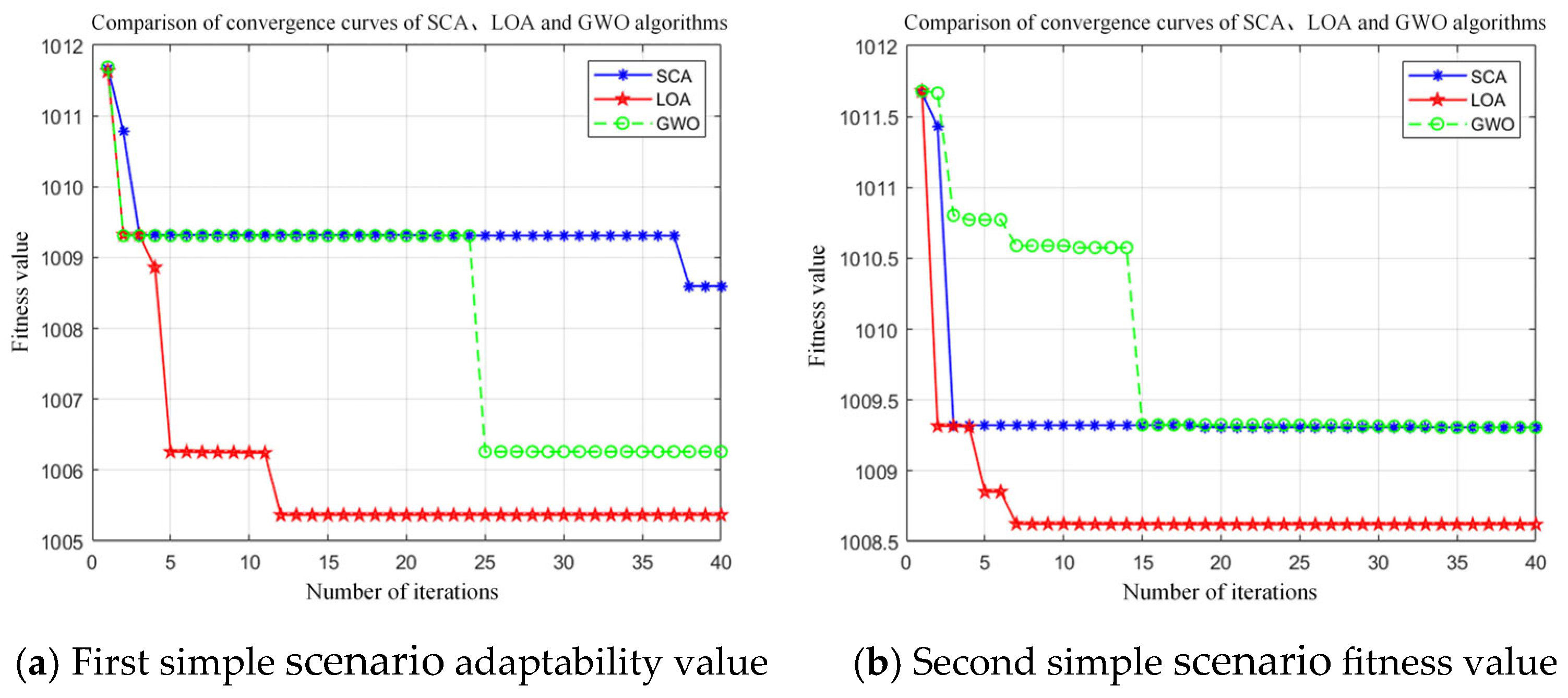 Applsci 15 07734 g011a