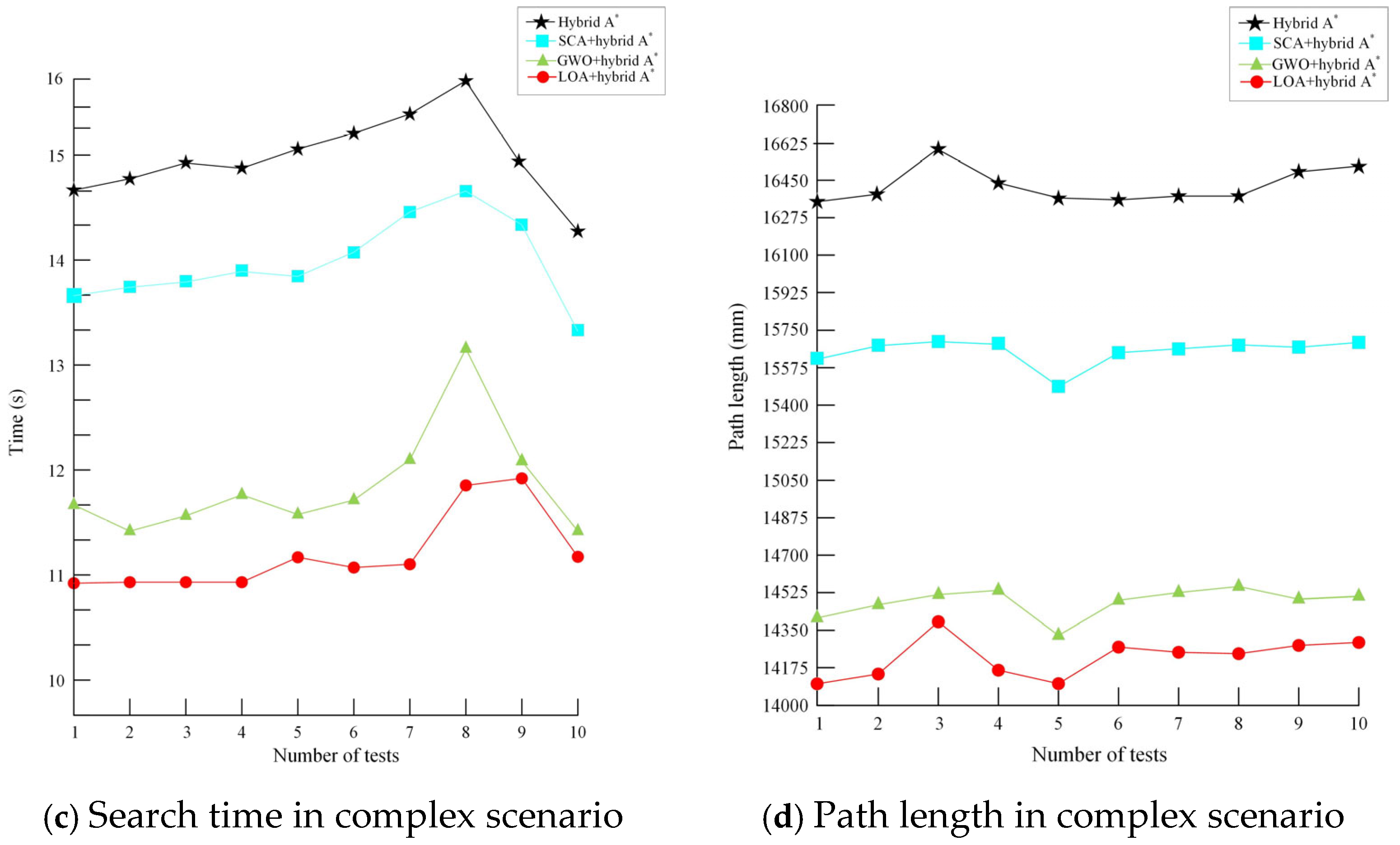 Applsci 15 07734 g013b