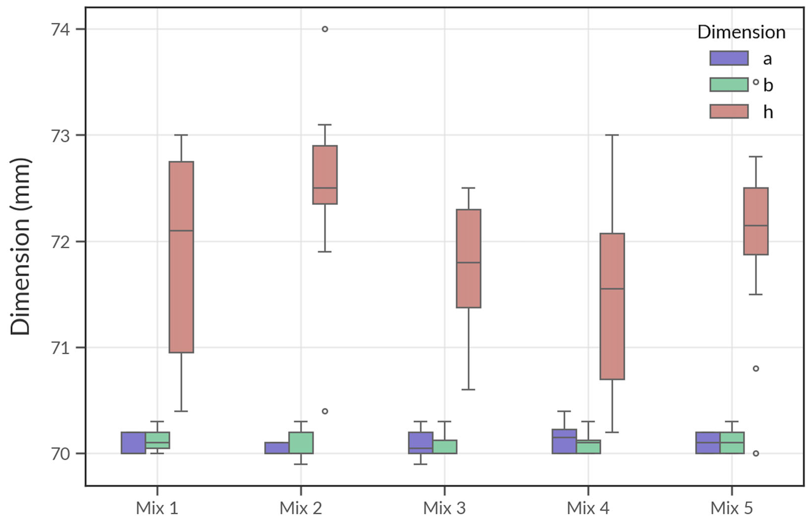 Applsci 15 07737 g006