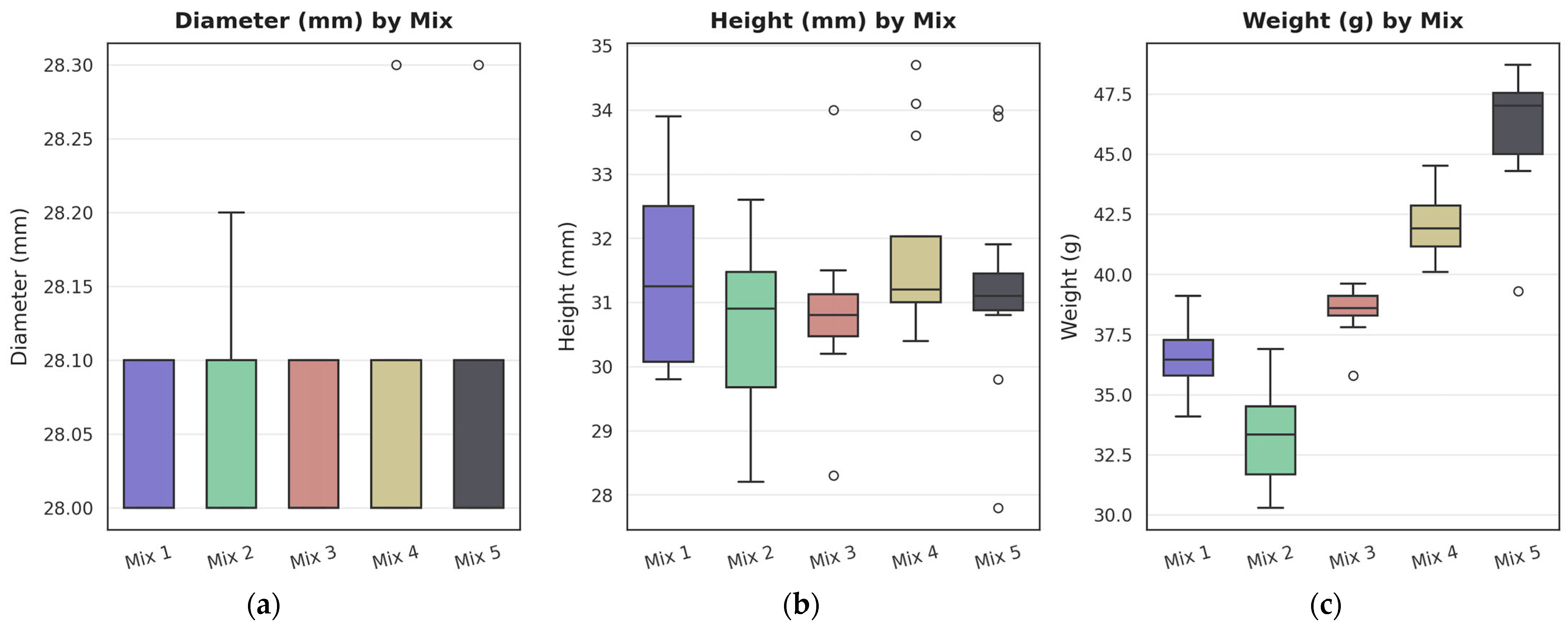 Applsci 15 07737 g009