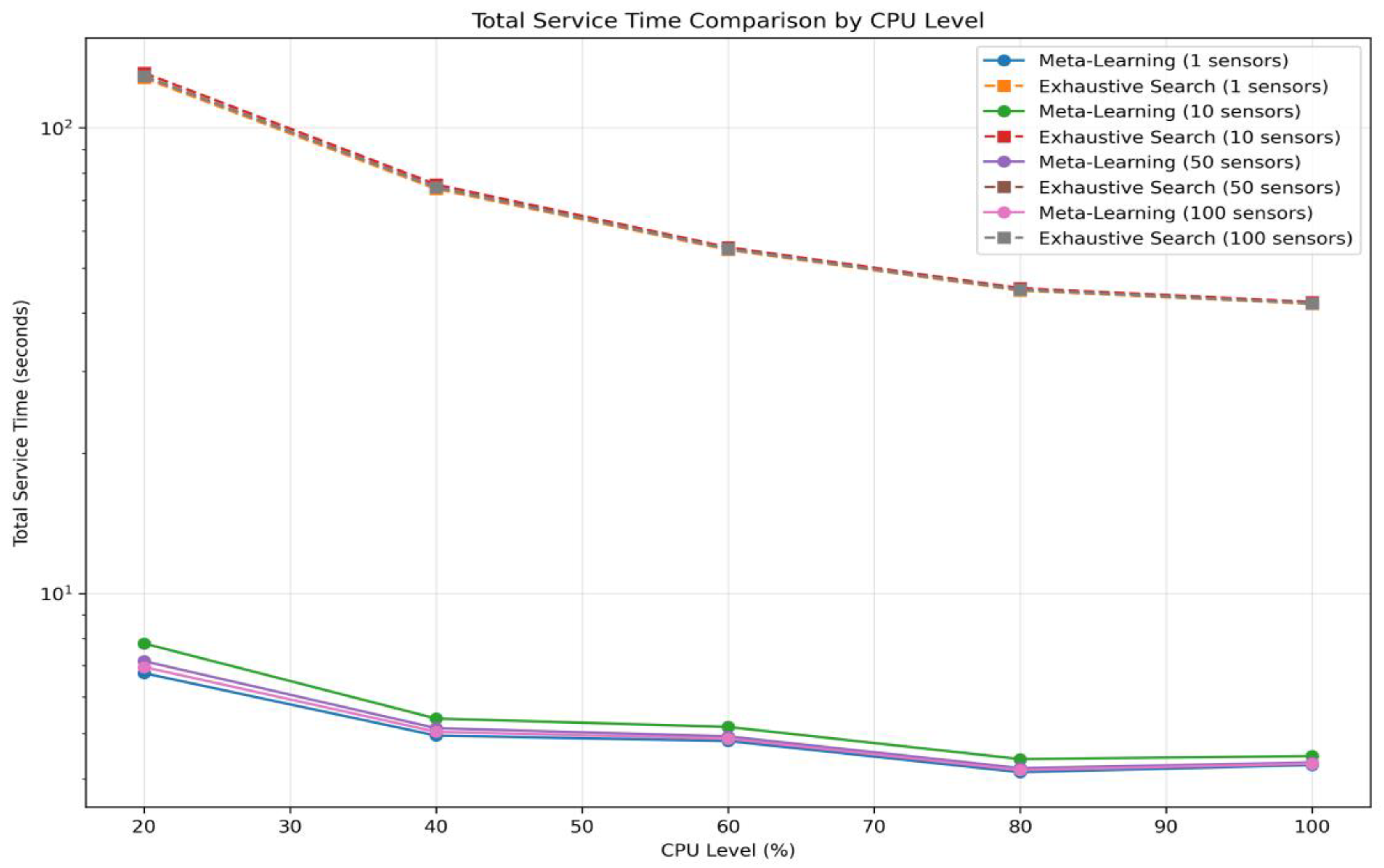 Applsci 15 07738 g008