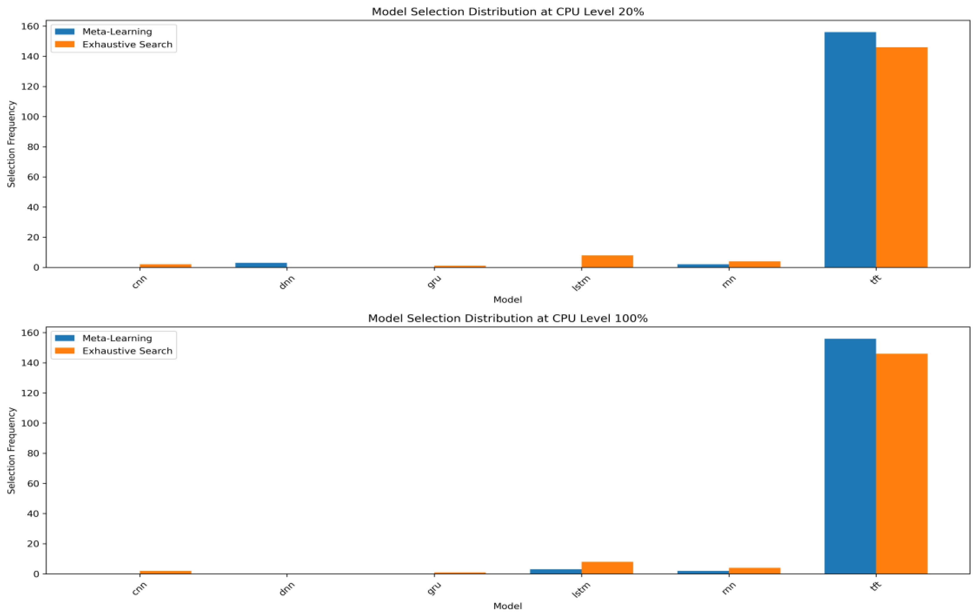 Applsci 15 07738 g009
