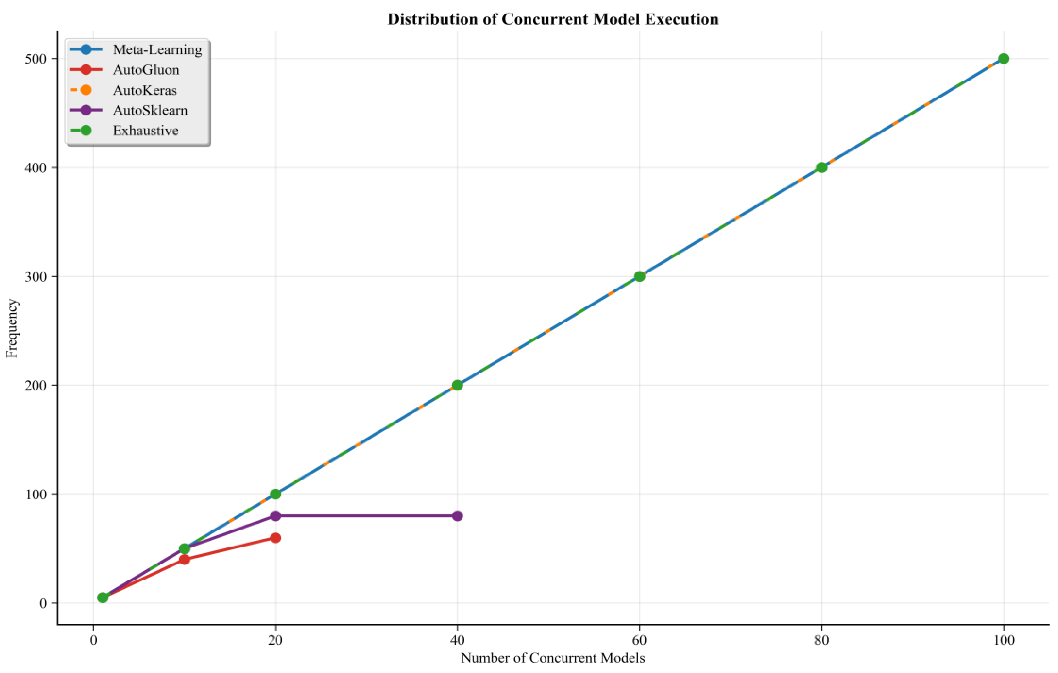 Applsci 15 07738 g010