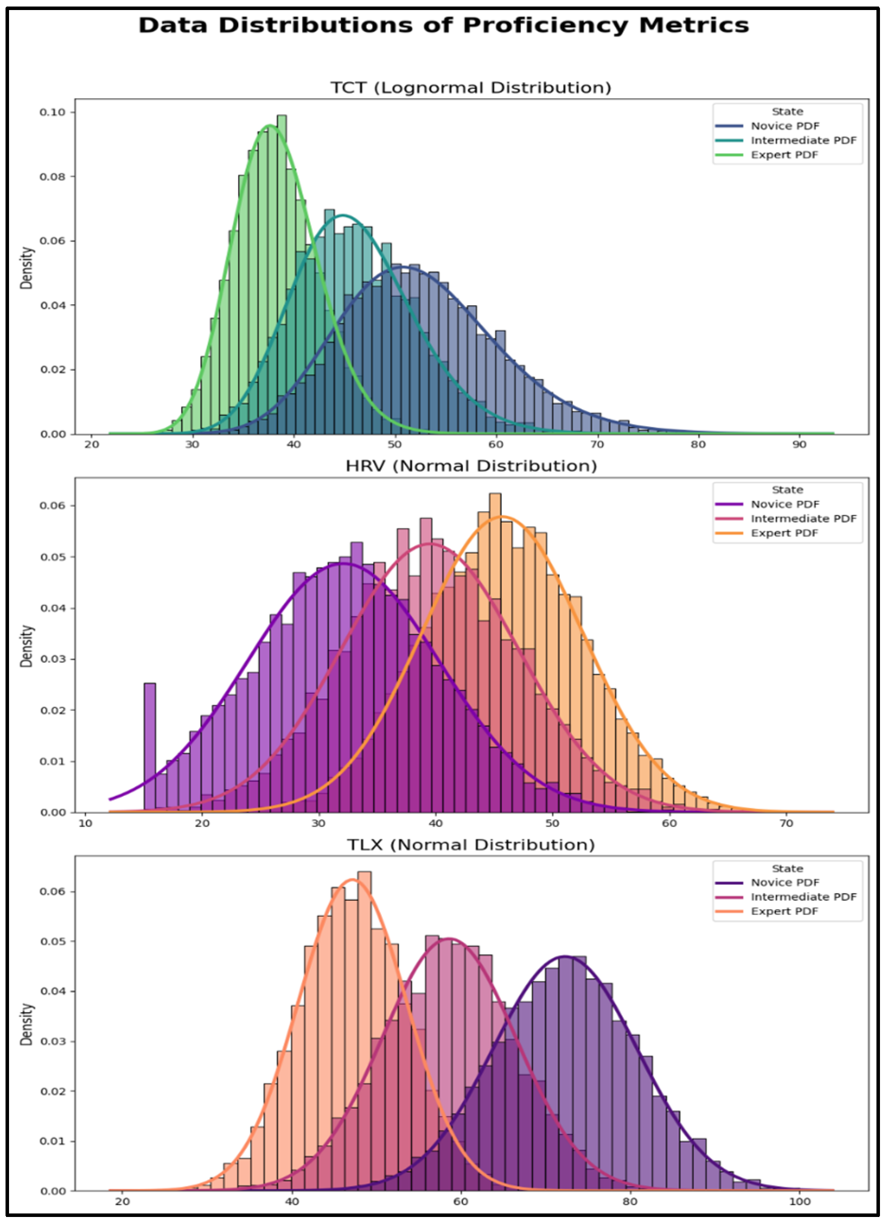 Applsci 15 07739 g003
