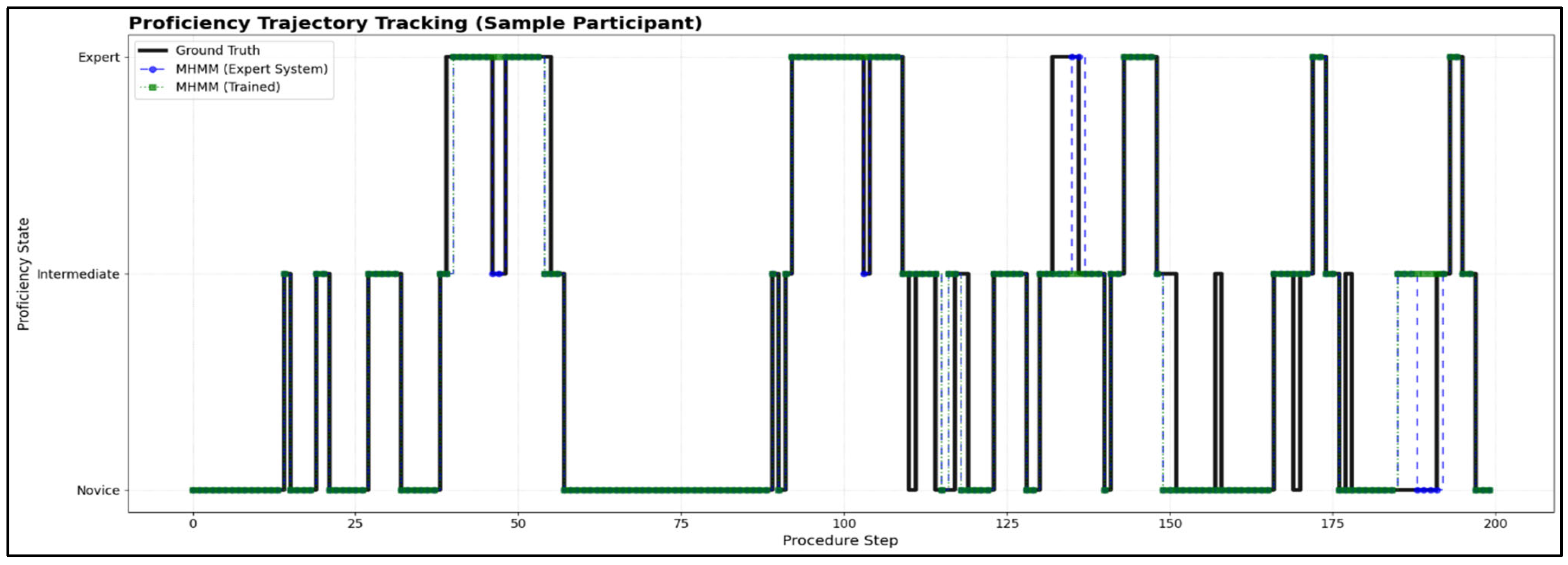 Applsci 15 07739 g005