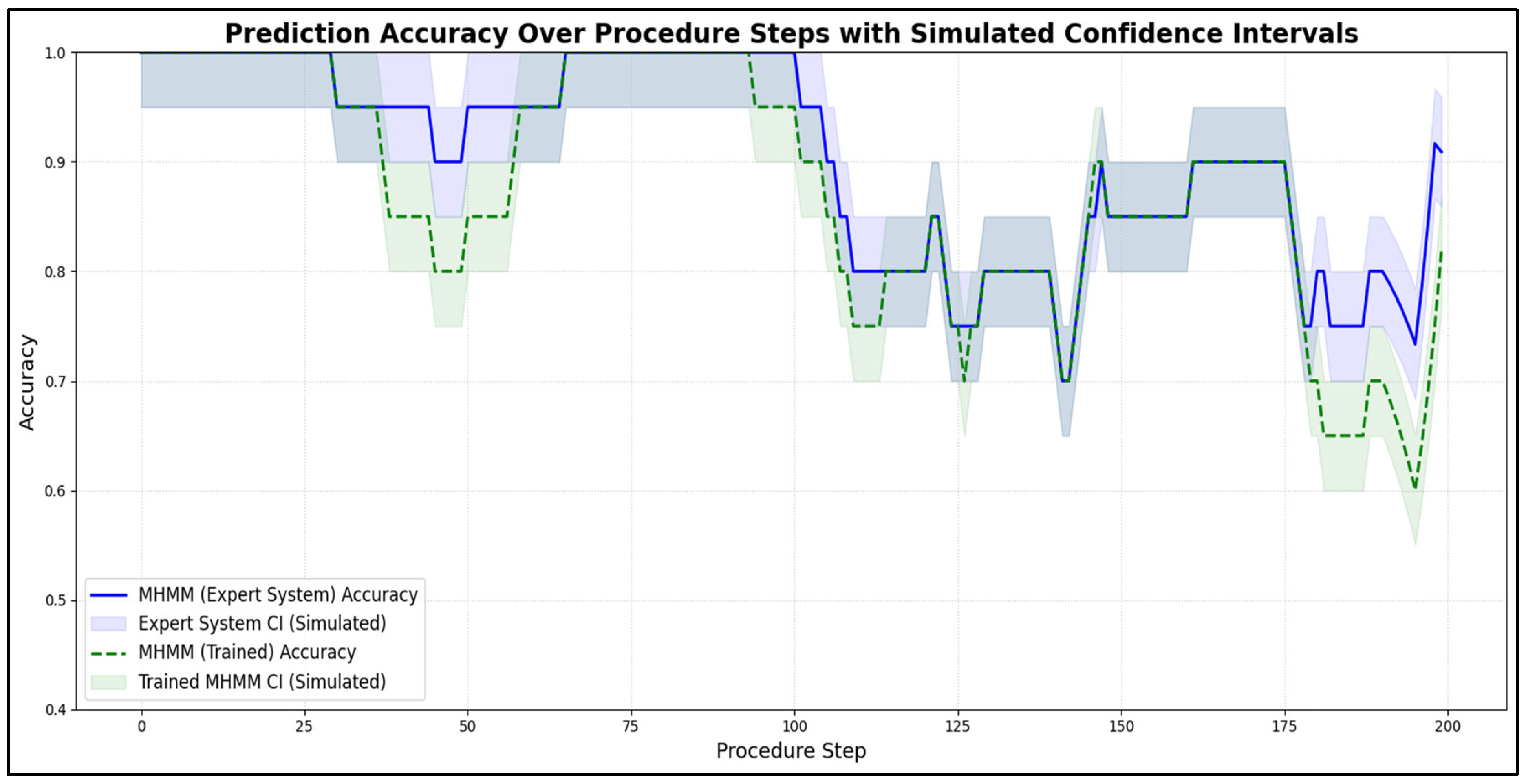 Applsci 15 07739 g006