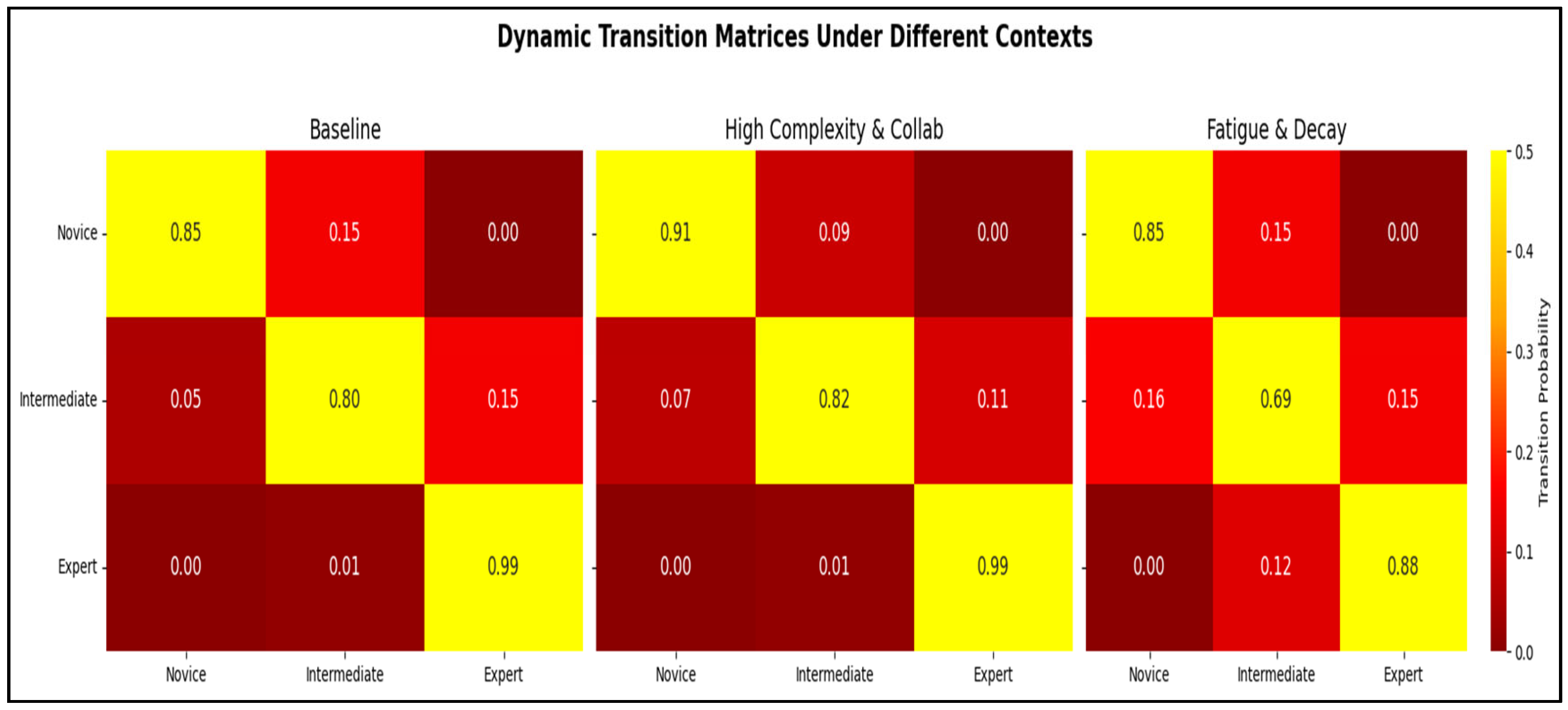 Applsci 15 07739 g007