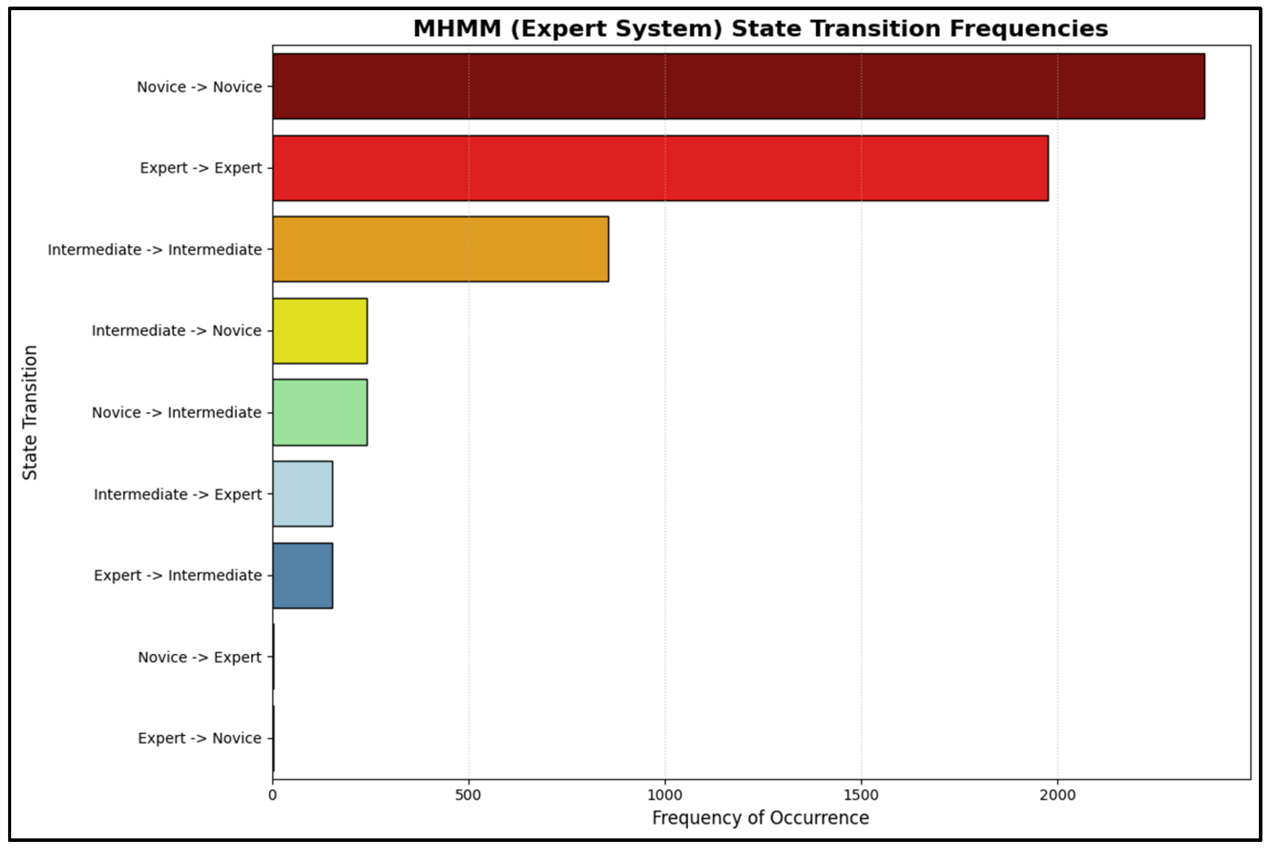 Applsci 15 07739 g008