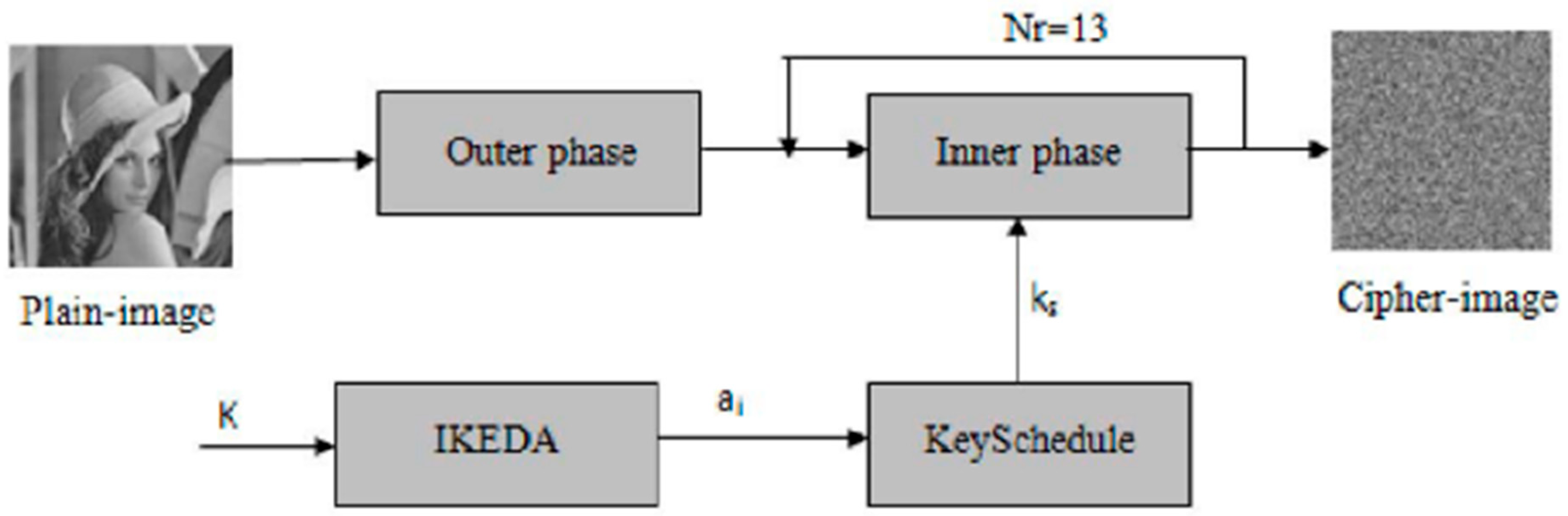 Applsci 15 07740 g005
