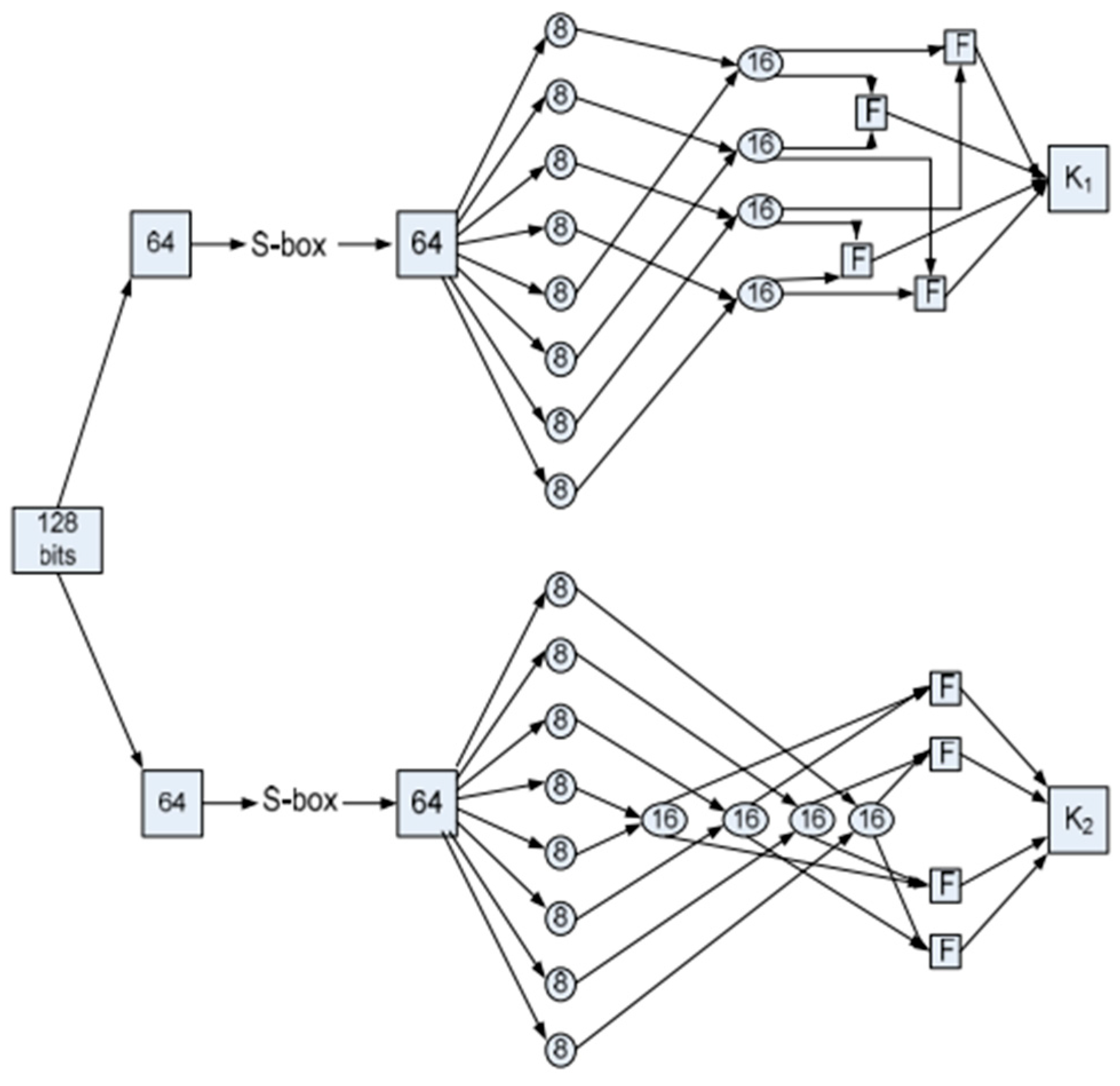 Applsci 15 07740 g009