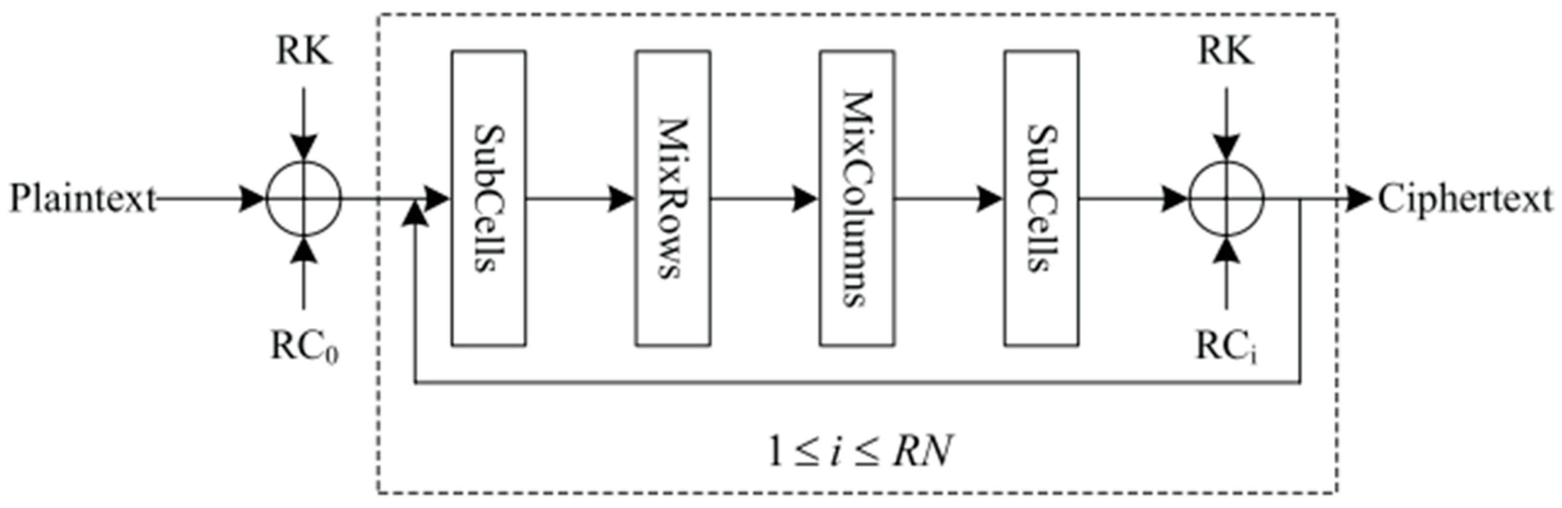 Applsci 15 07740 g010