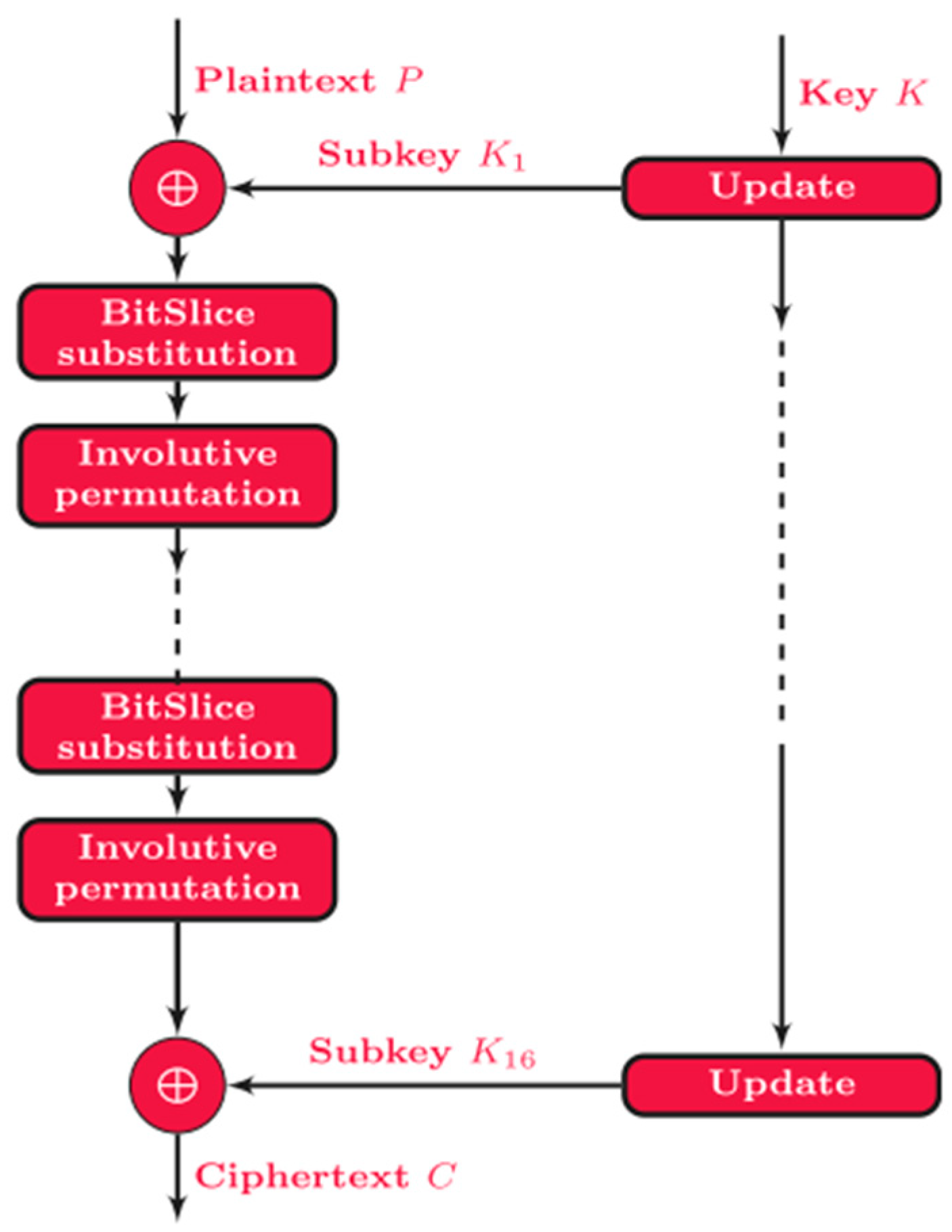 Applsci 15 07740 g015
