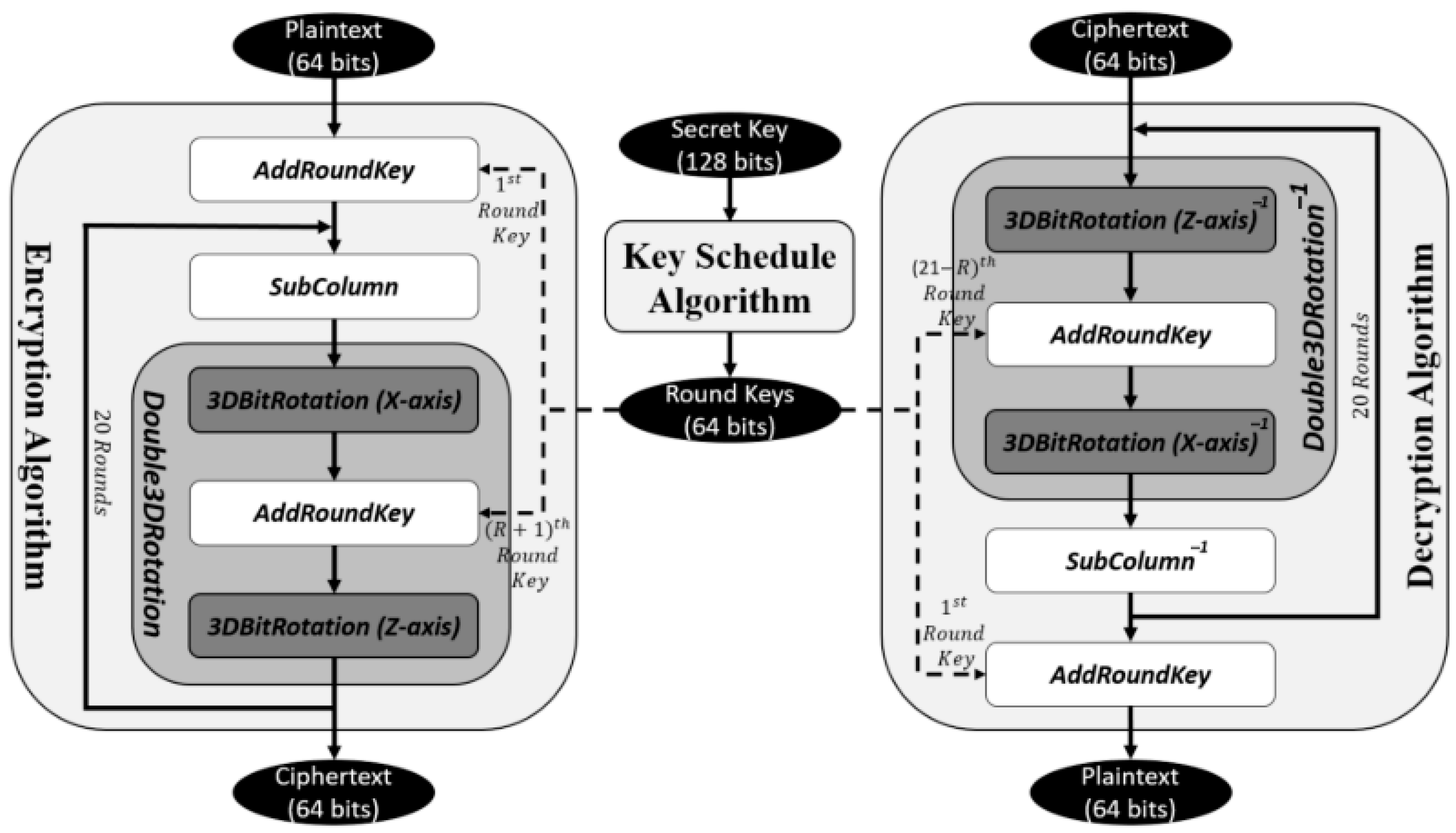 Applsci 15 07740 g016