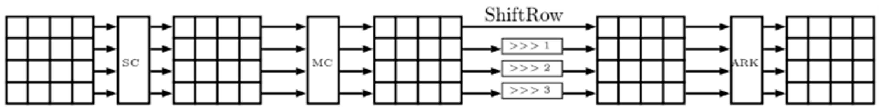 Applsci 15 07740 g017