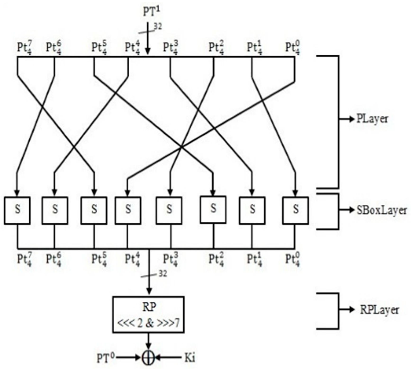 Applsci 15 07740 g022