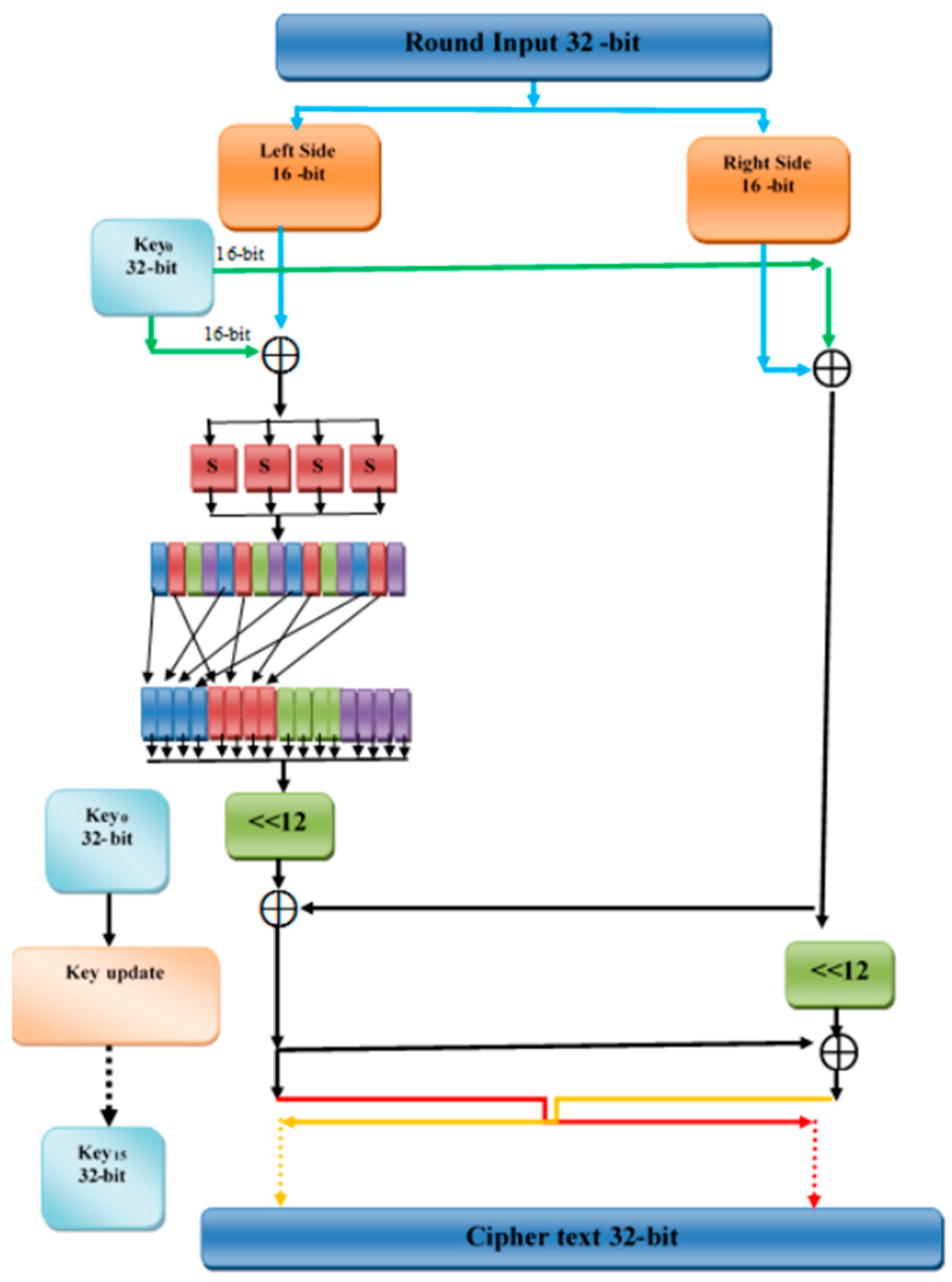 Applsci 15 07740 g023