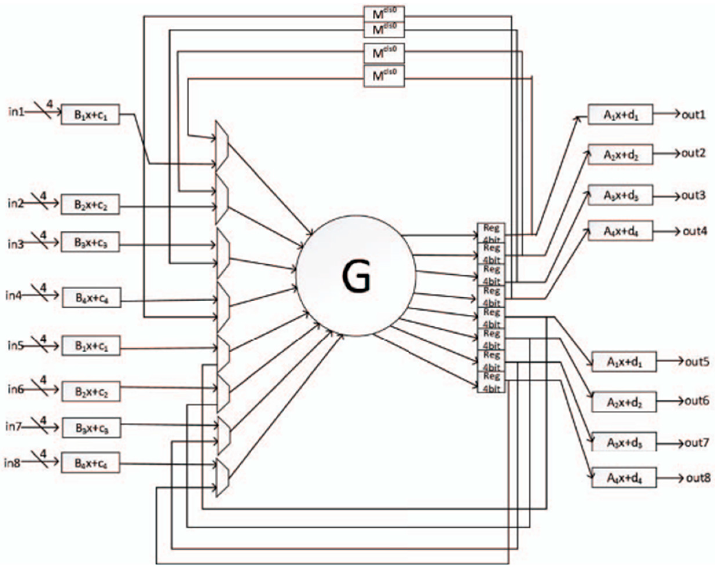Applsci 15 07740 g024