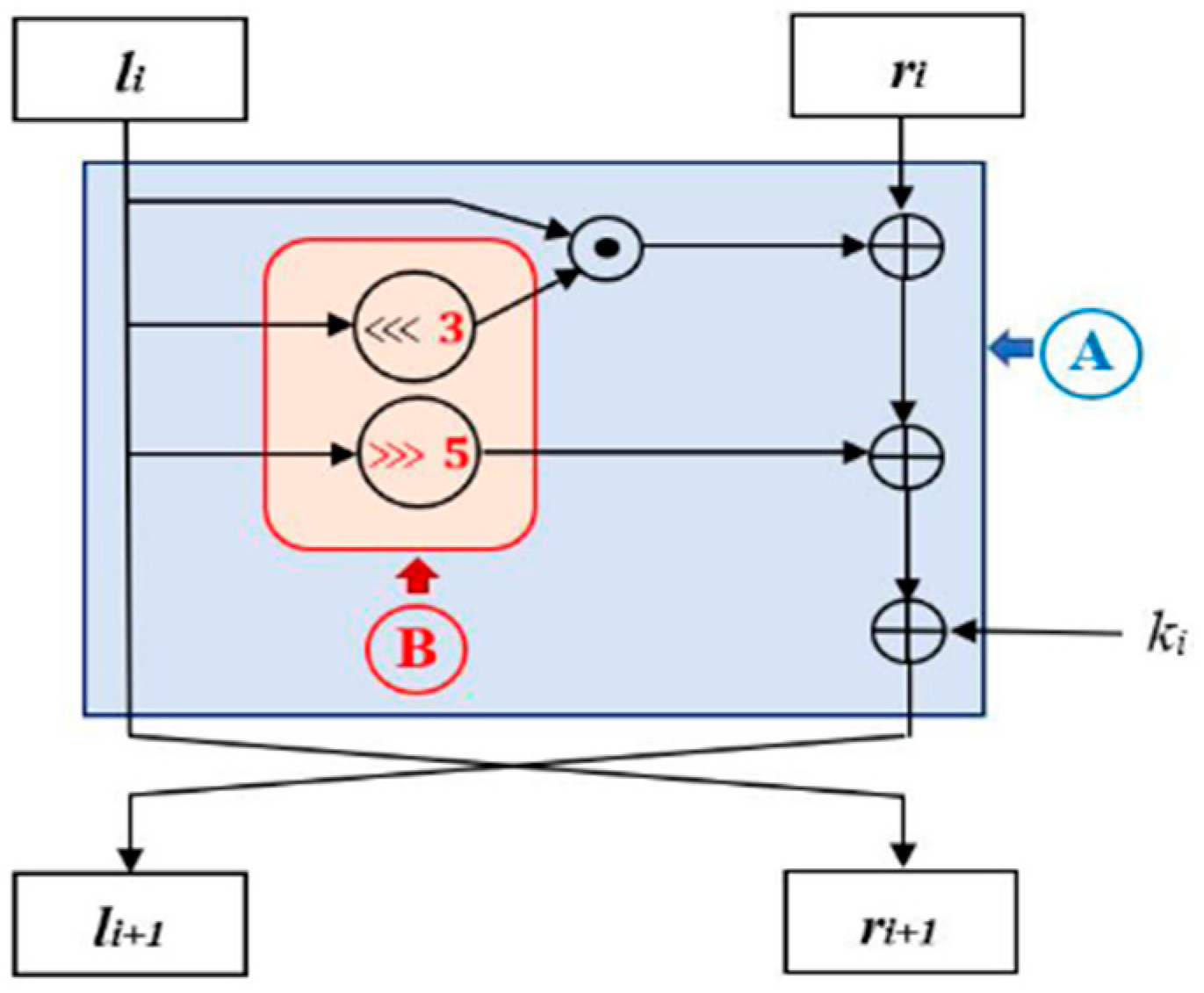 Applsci 15 07740 g028
