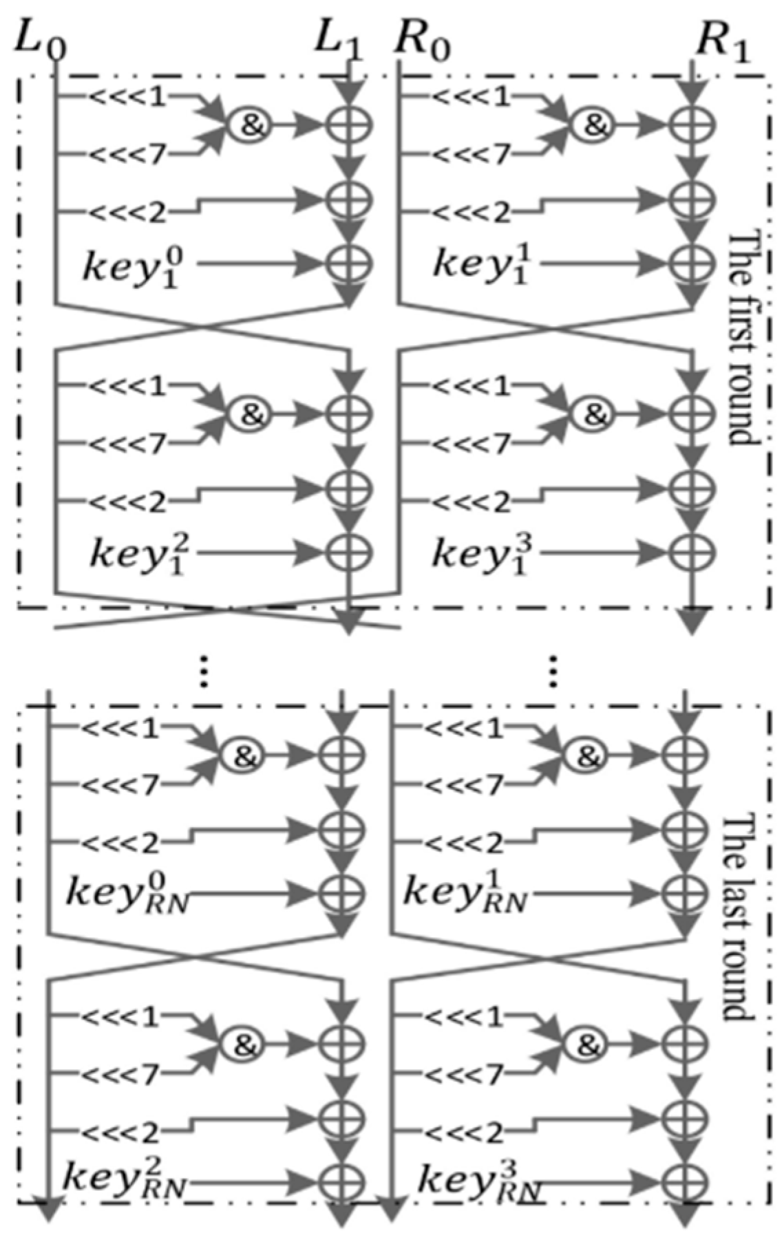 Applsci 15 07740 g035