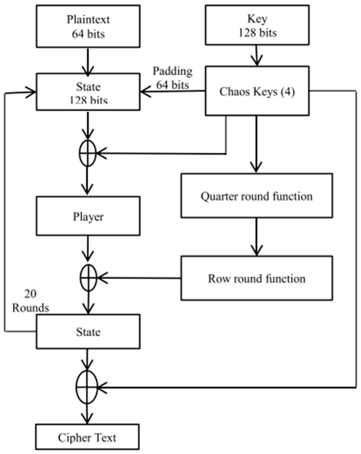 Applsci 15 07740 g042