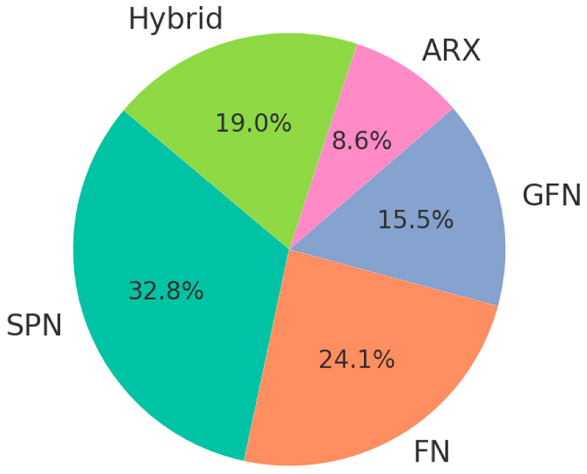 Applsci 15 07740 g044