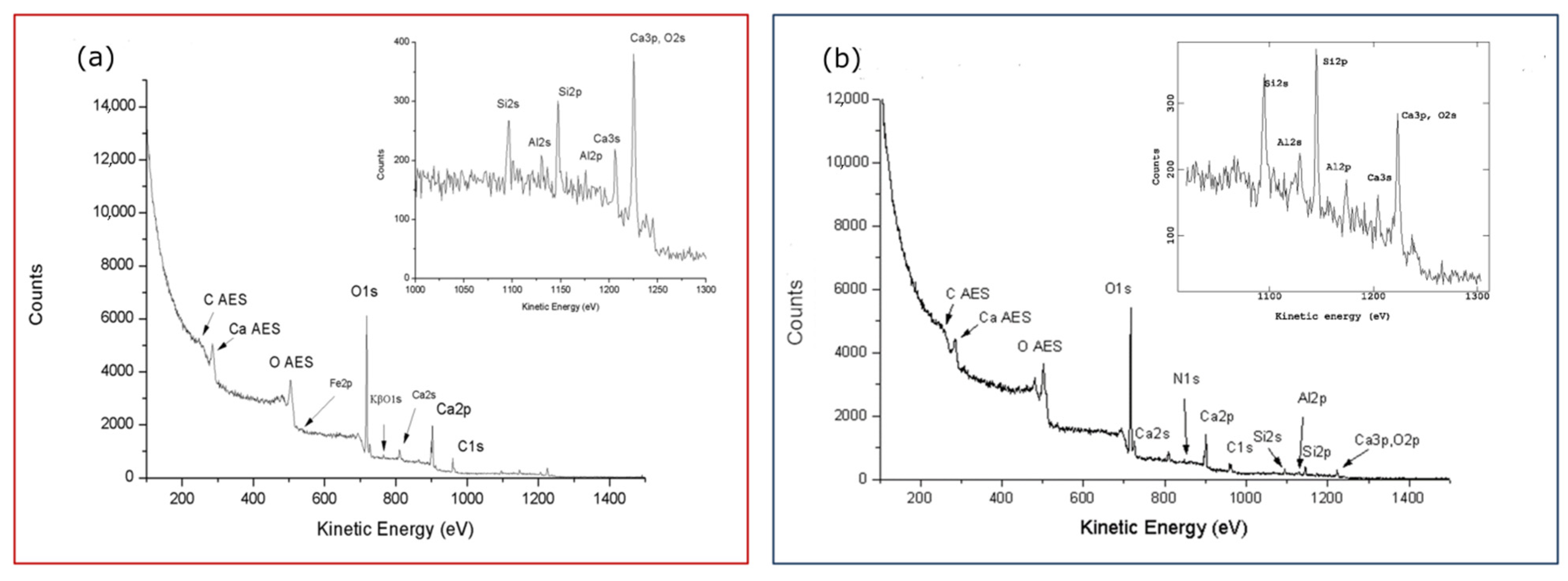 Applsci 15 07741 g003