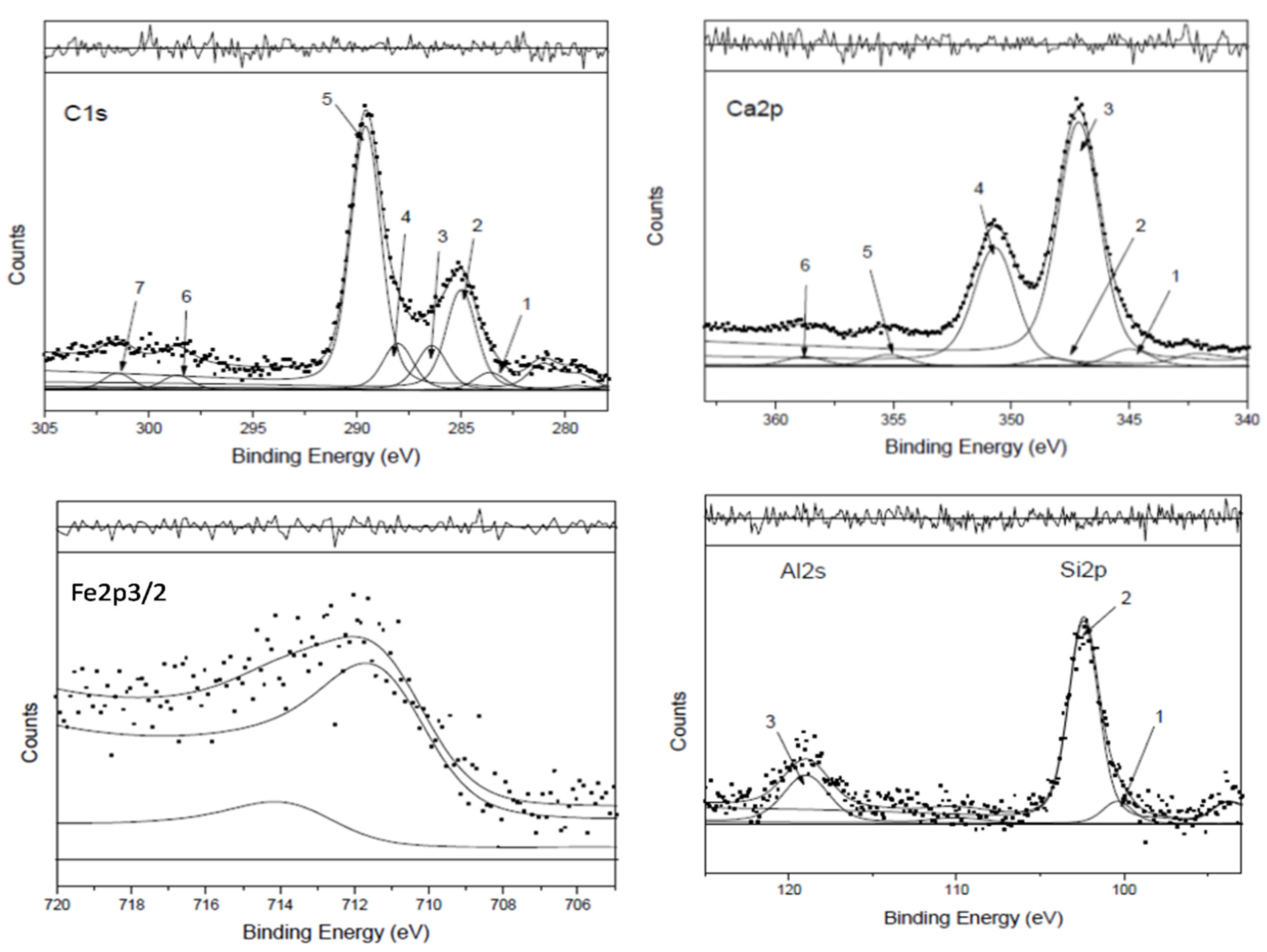 Applsci 15 07741 g004a