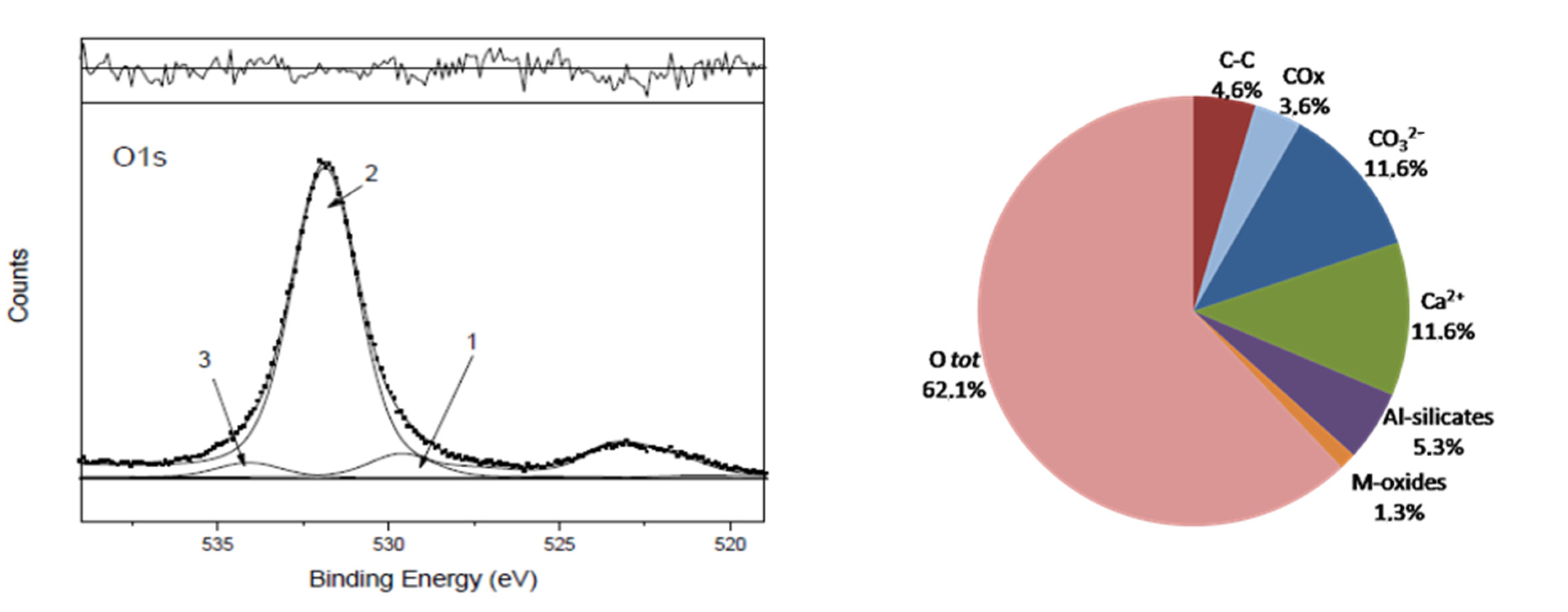 Applsci 15 07741 g004b