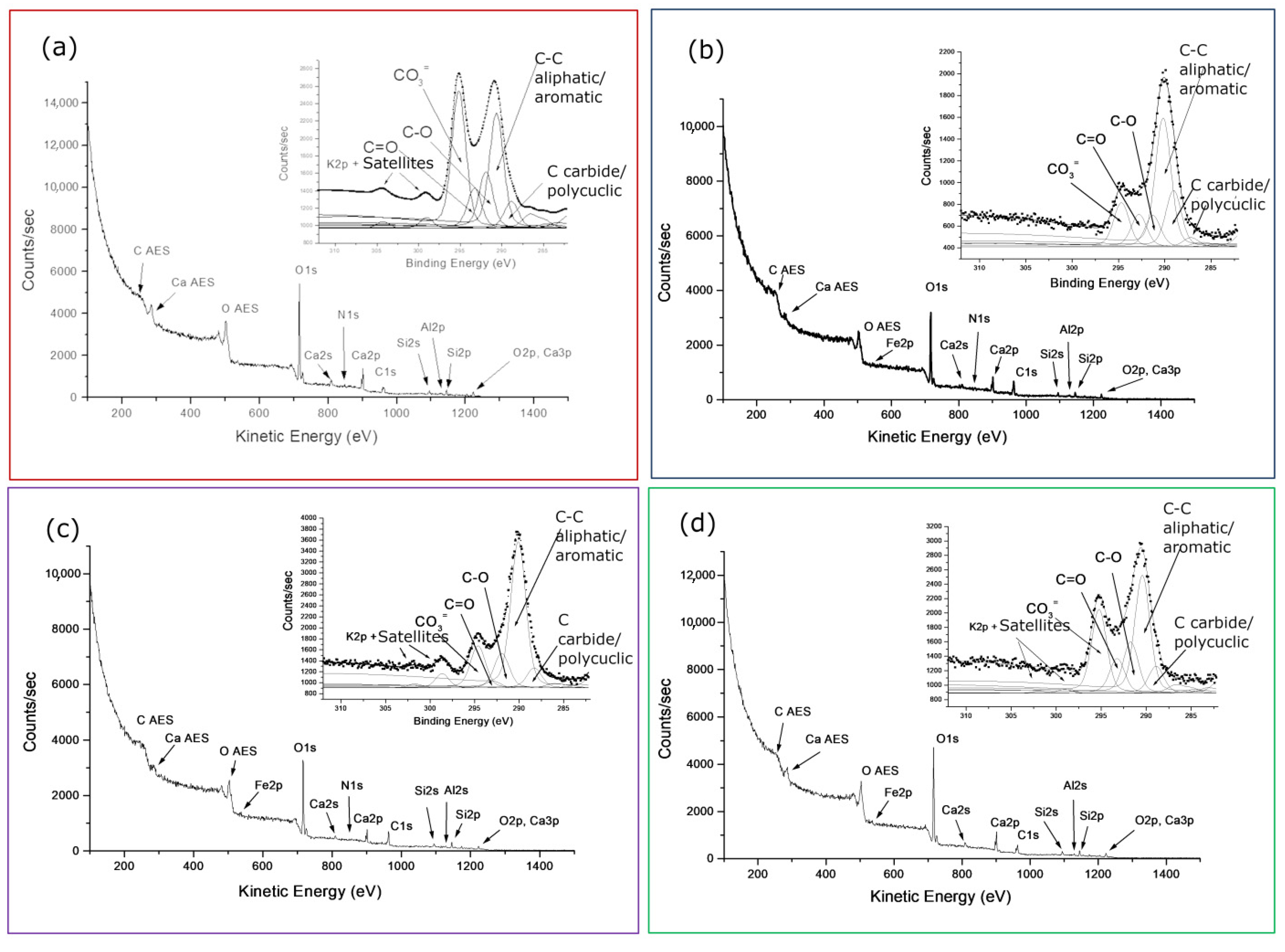 Applsci 15 07741 g005