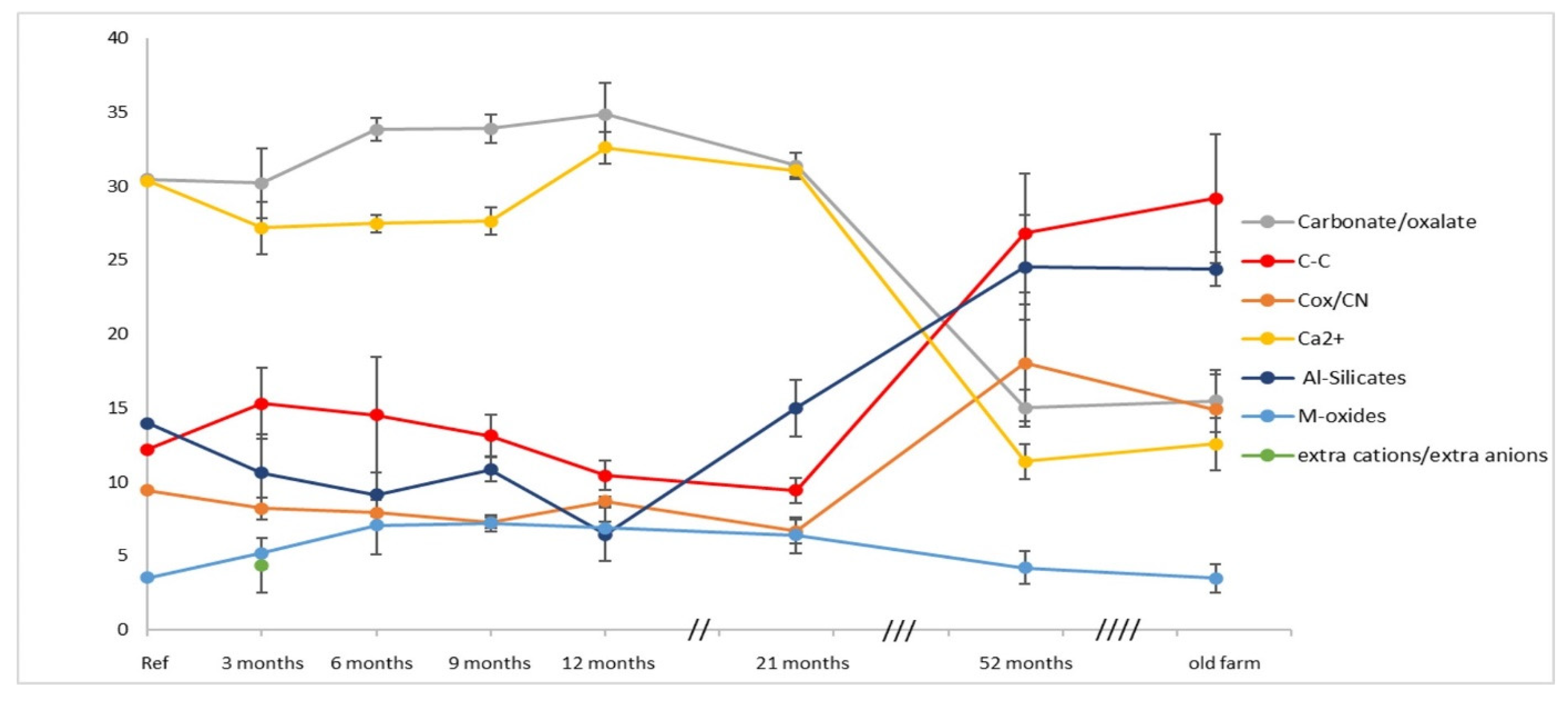 Applsci 15 07741 g006