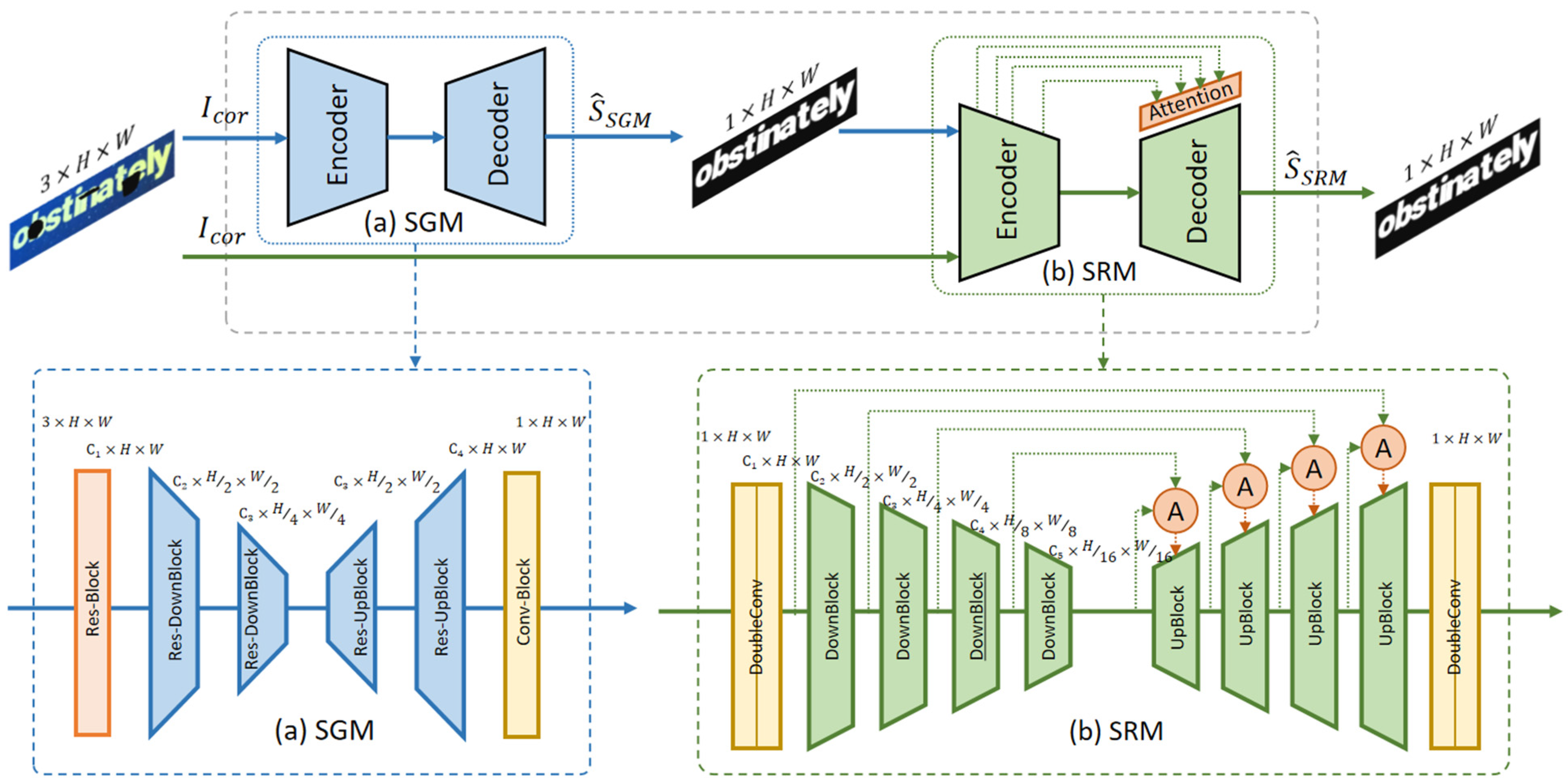 Applsci 15 07742 g001
