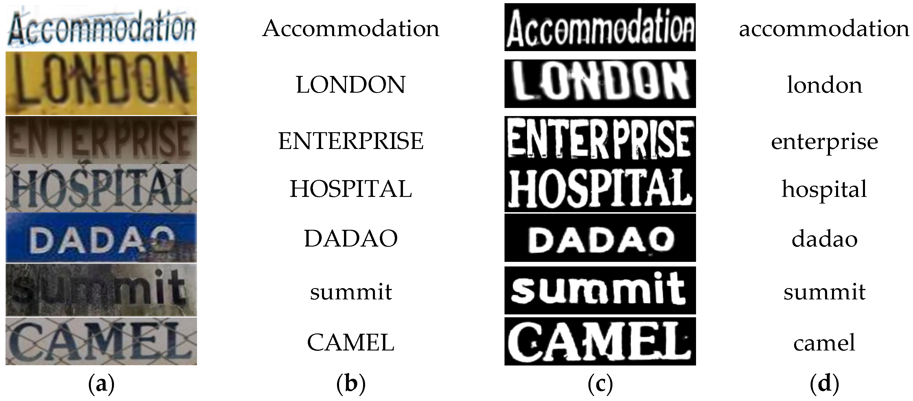 Applsci 15 07742 g004